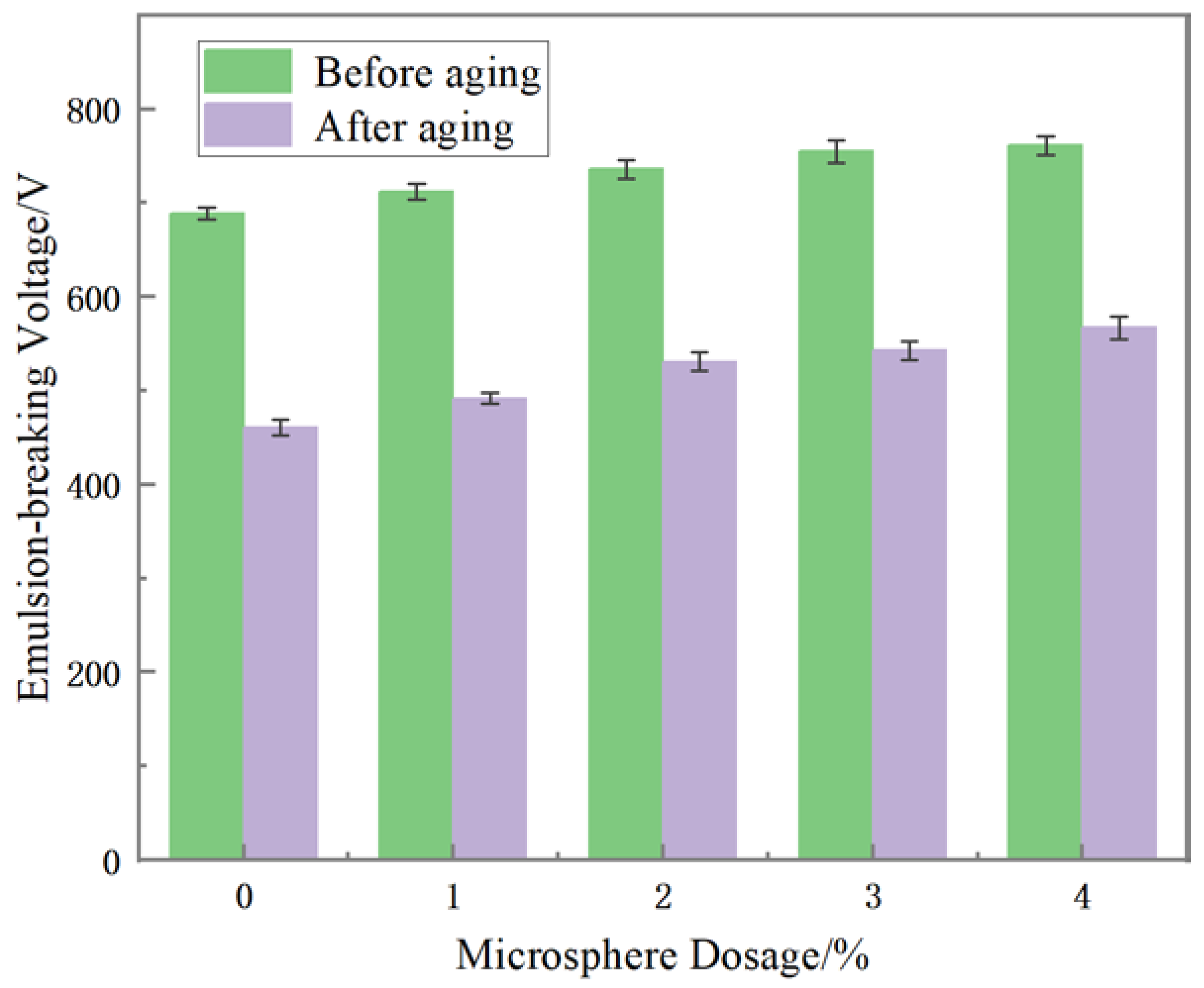 Polymers 15 02815 g012 550