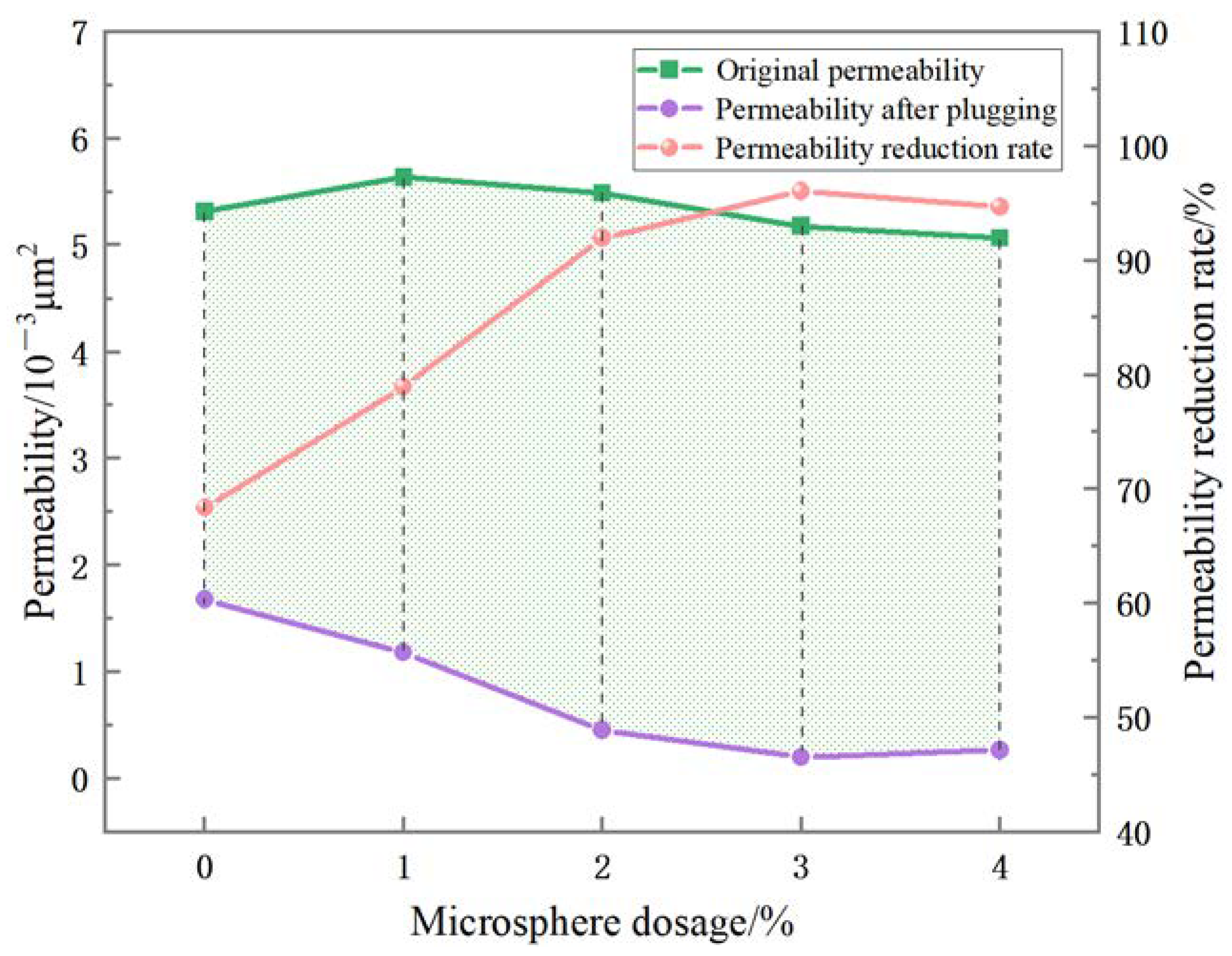Polymers 15 02815 g015 550