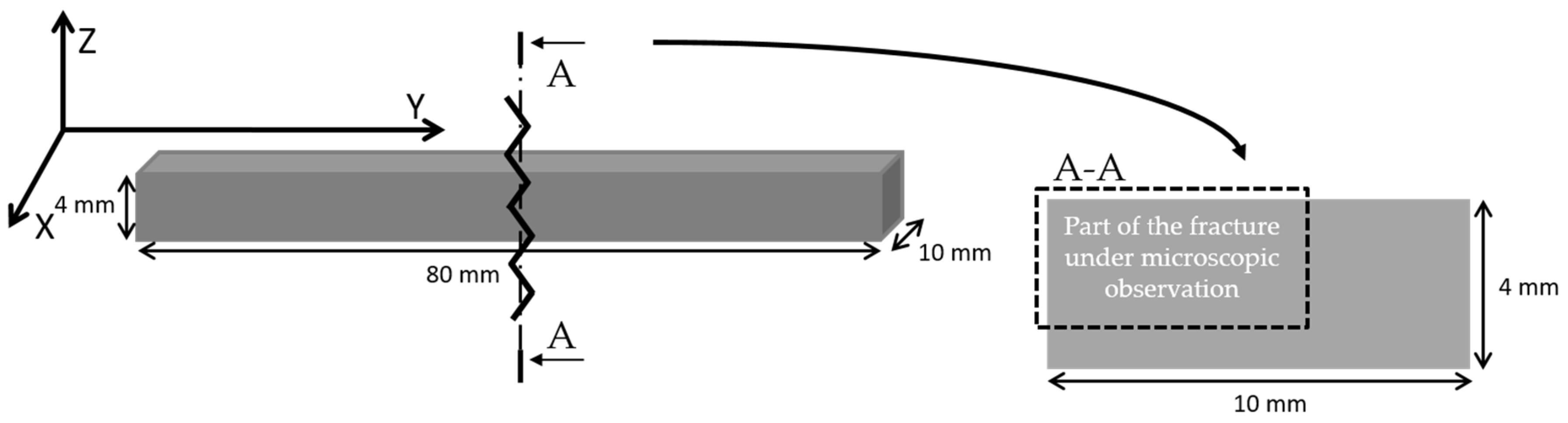 Polymers 15 02817 g010 Polymers 15 02817 g010