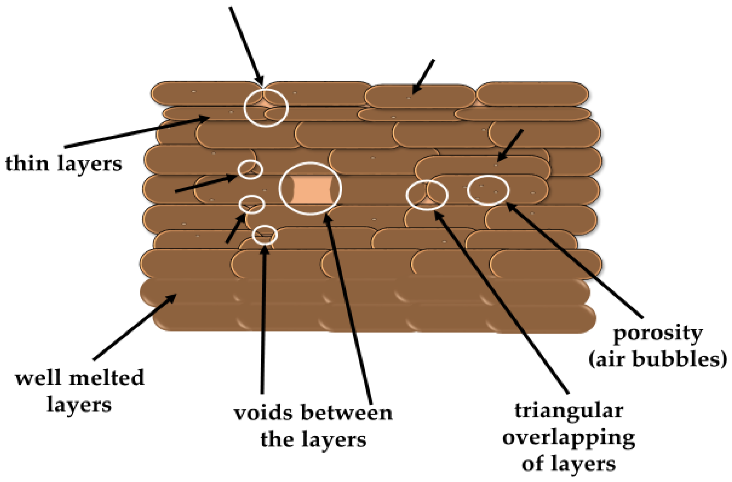Polymers 15 02817 g014 Polymers 15 02817 g014