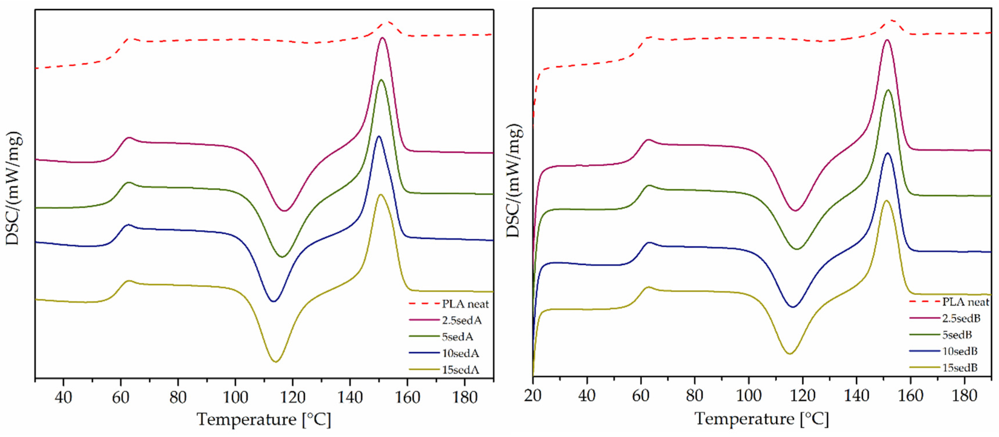 Polymers 15 02817 g017 Polymers 15 02817 g017