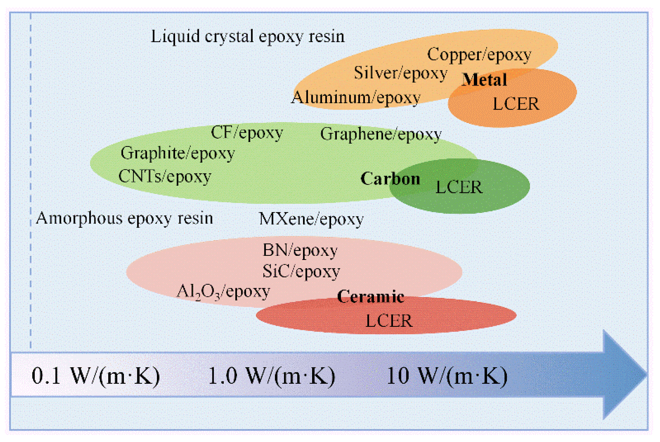 Polymers 15 02818 g005 Polymers 15 02818 g005