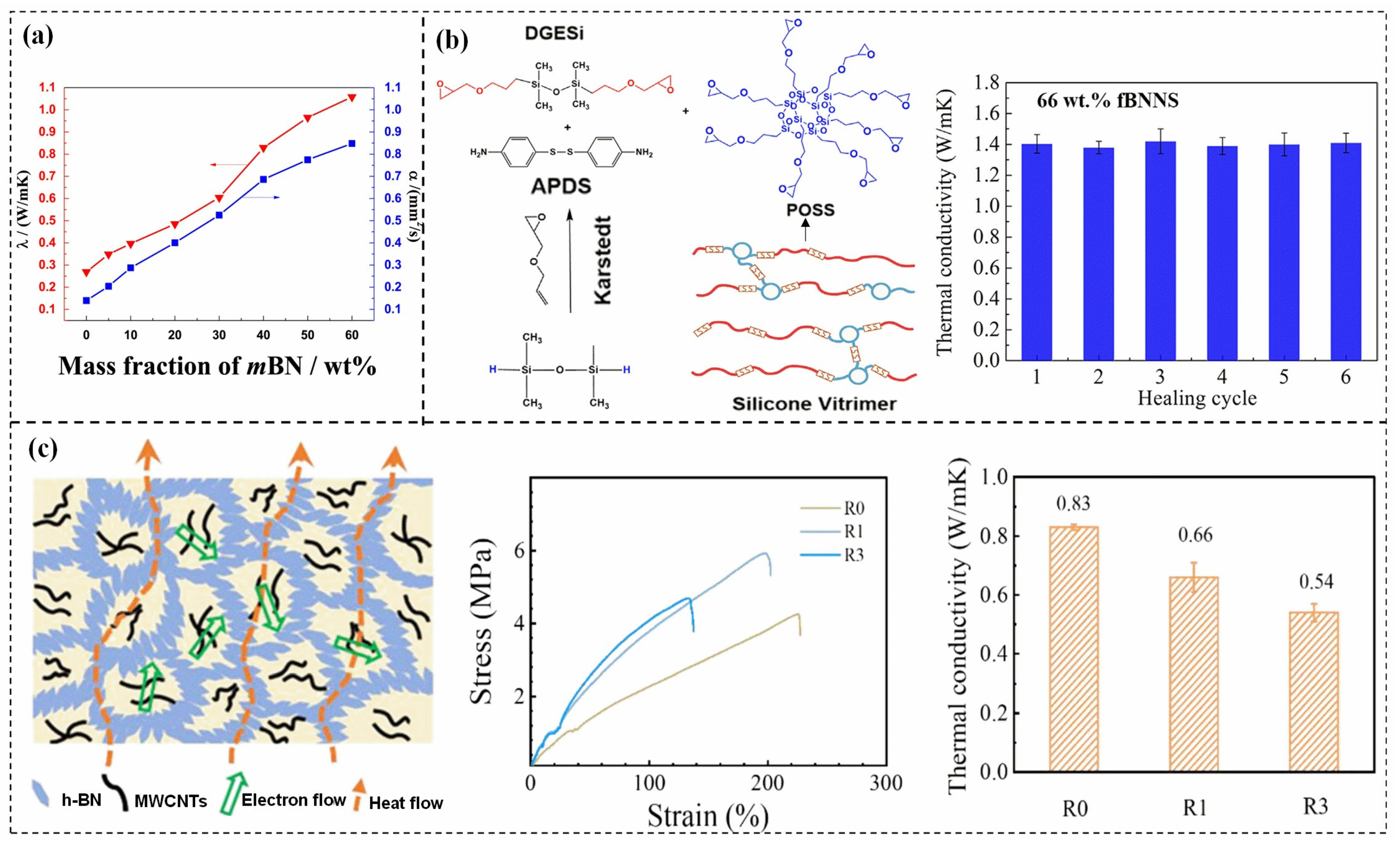 Polymers 15 02818 g007 Polymers 15 02818 g007