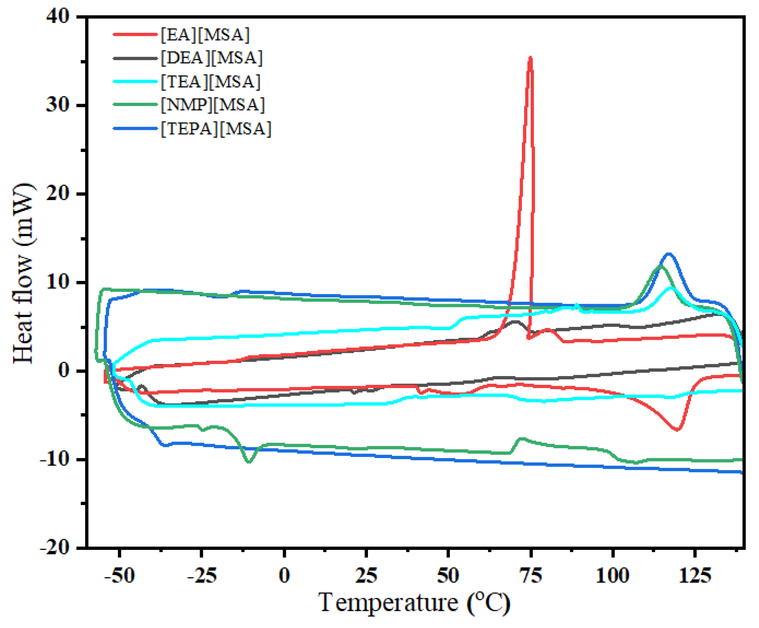 Polymers 15 02821 g005 Polymers 15 02821 g005
