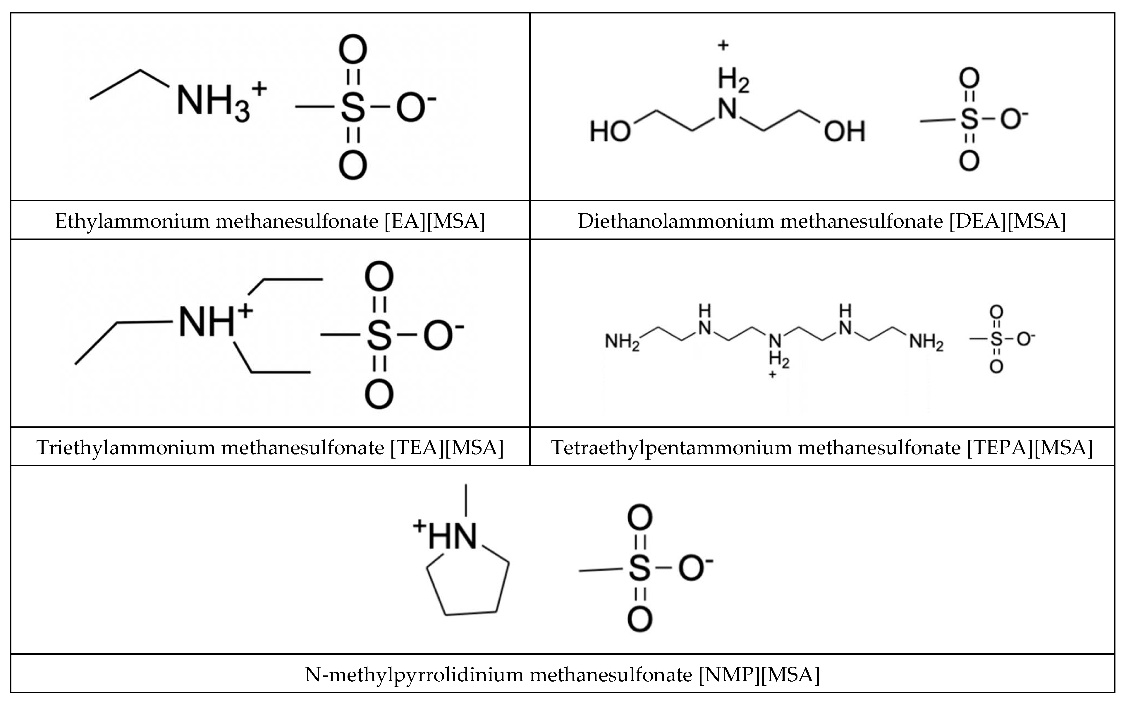 Polymers 15 02821 sch001 Polymers 15 02821 sch001