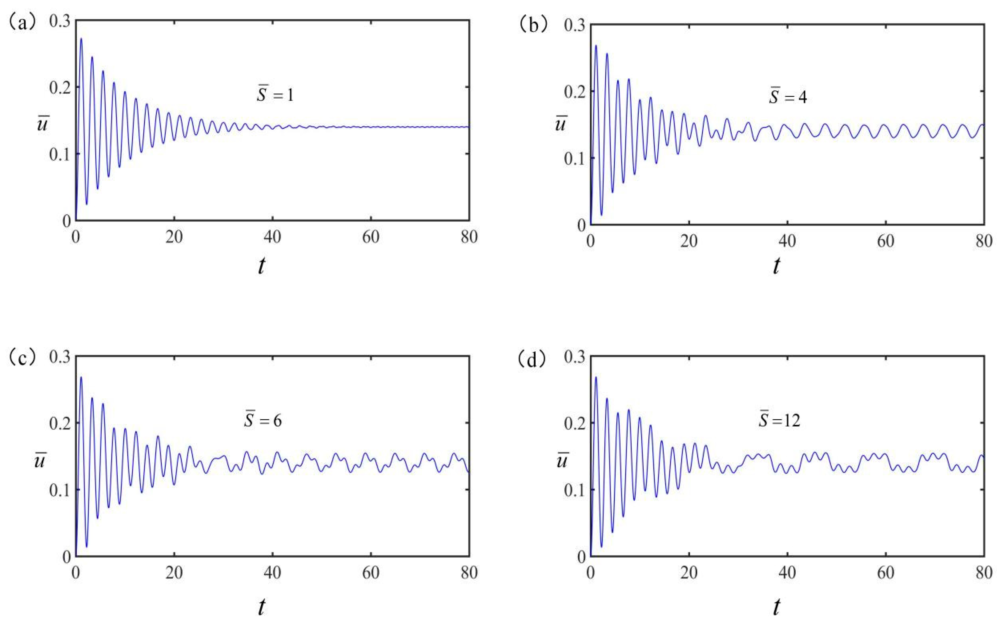 Polymers 15 02822 g003 Polymers 15 02822 g003