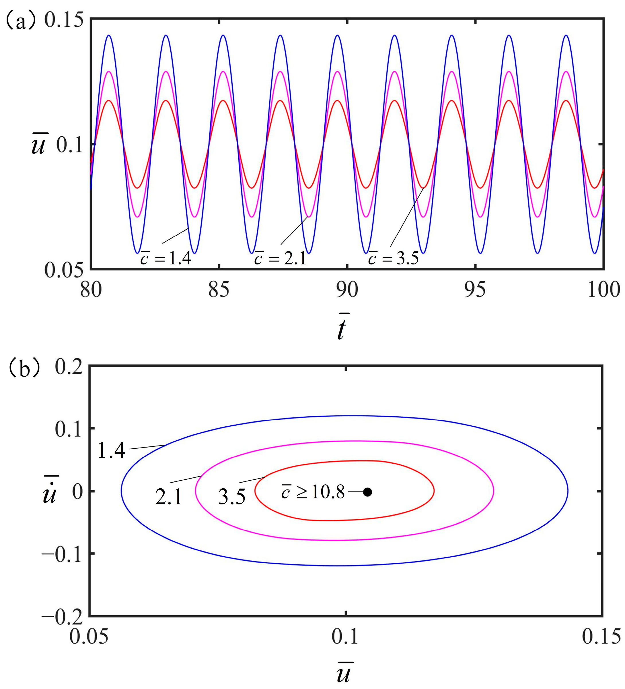Polymers 15 02822 g008 Polymers 15 02822 g008