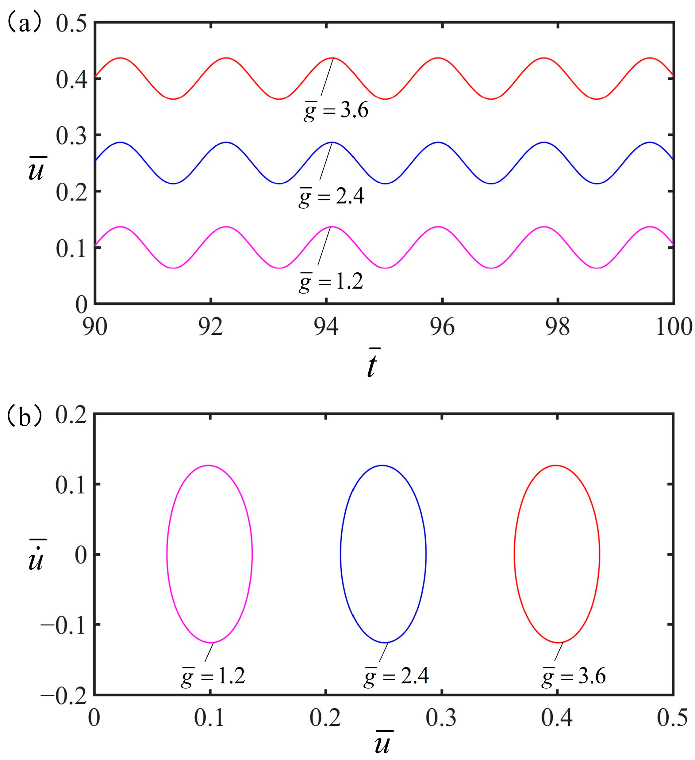 Polymers 15 02822 g009 Polymers 15 02822 g009