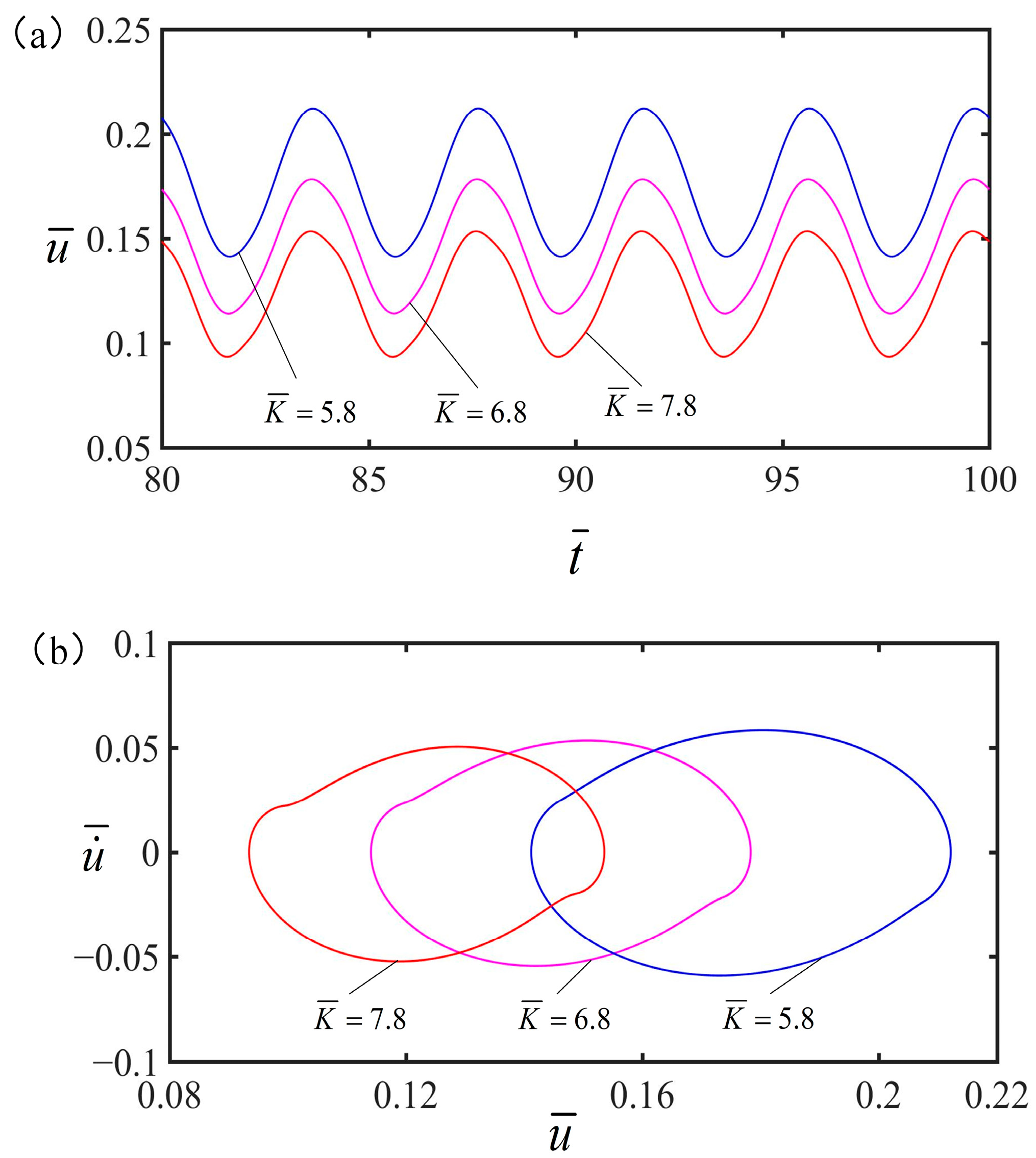 Polymers 15 02822 g010 Polymers 15 02822 g010
