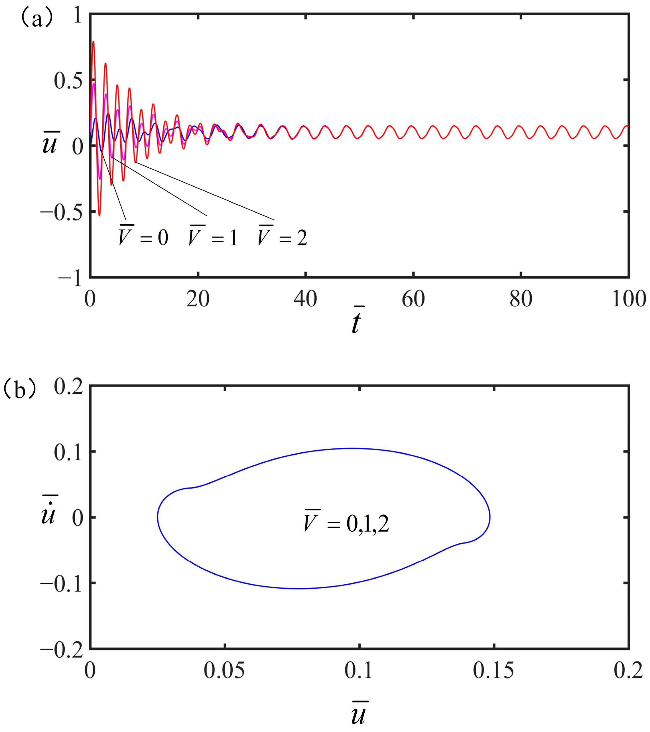 Polymers 15 02822 g012 Polymers 15 02822 g012