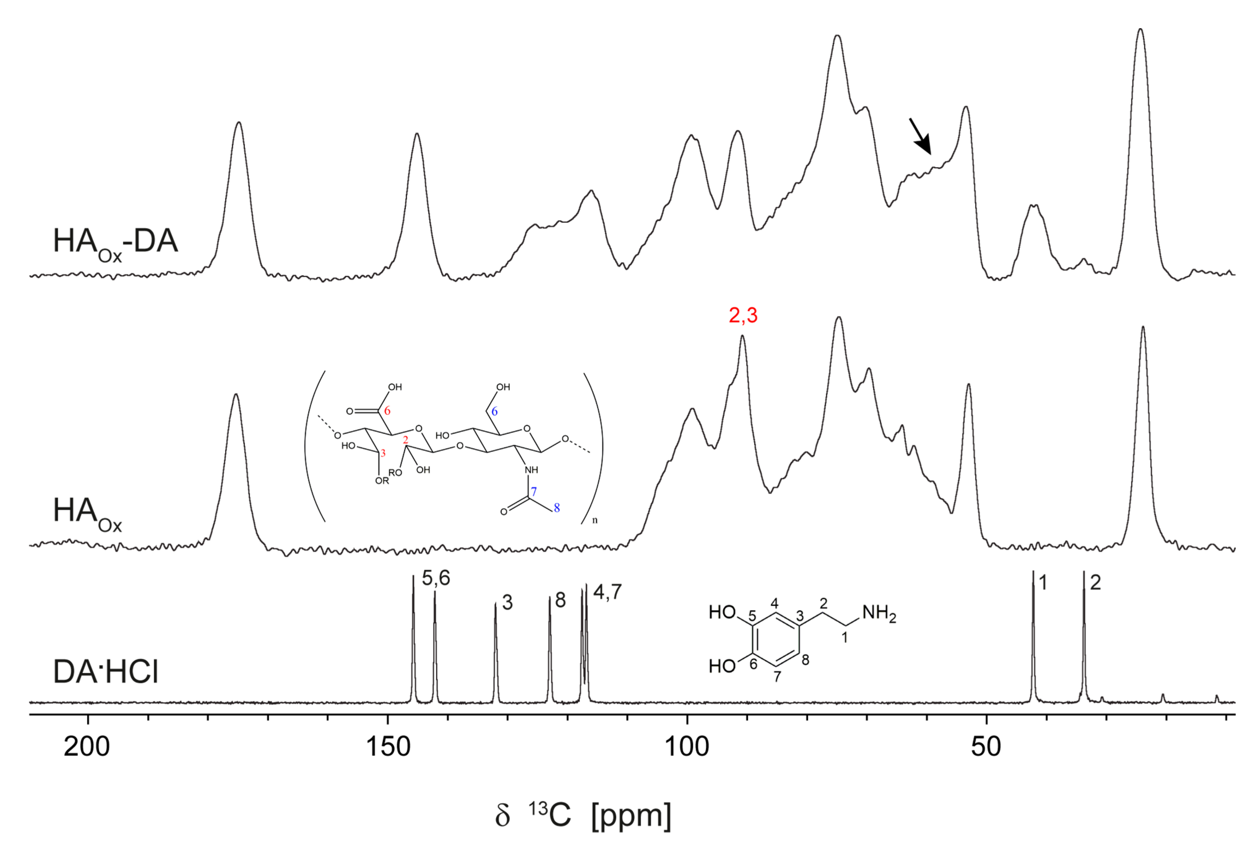 Polymers 15 02825 g003