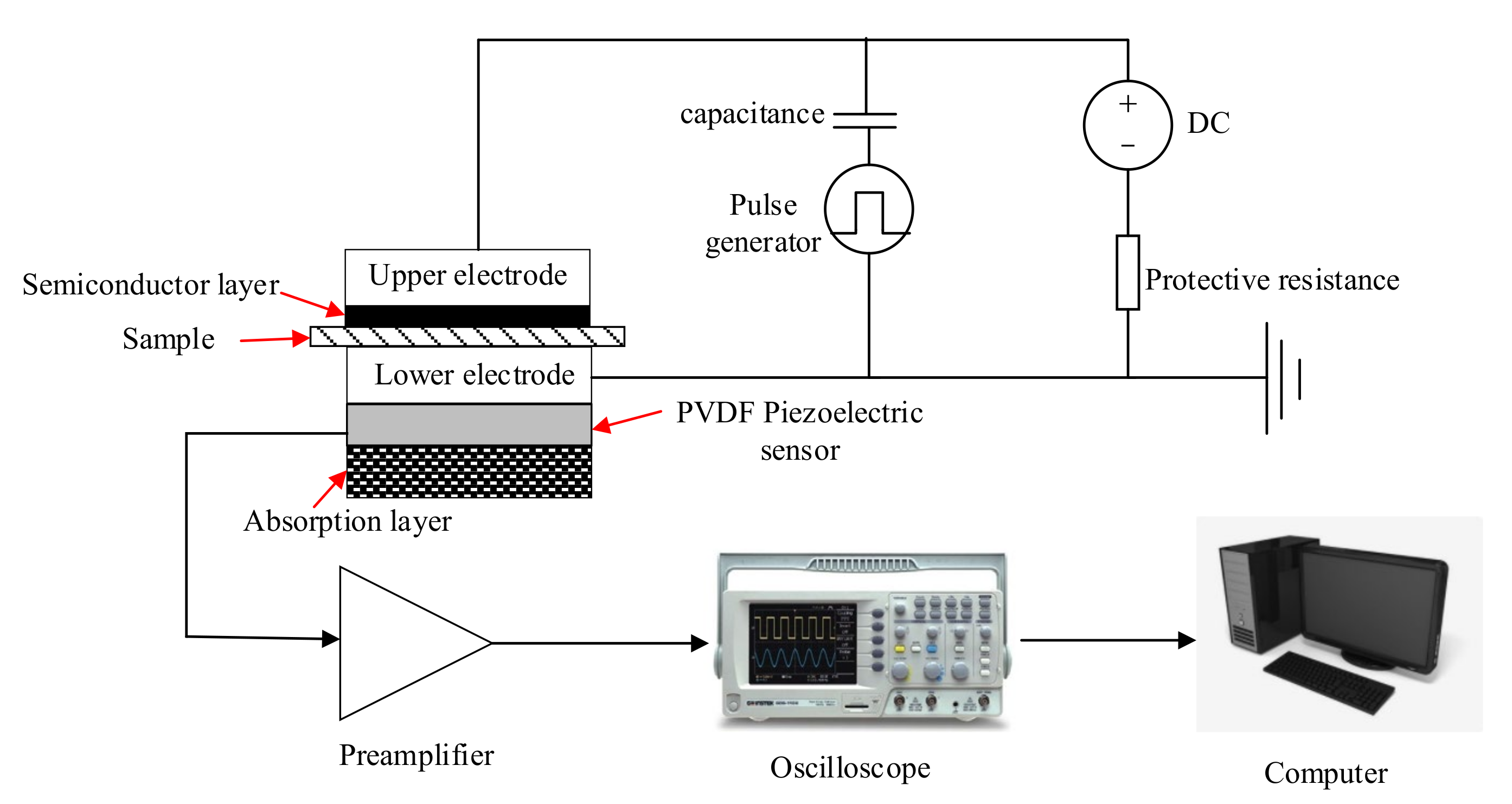 Polymers 15 02826 g002