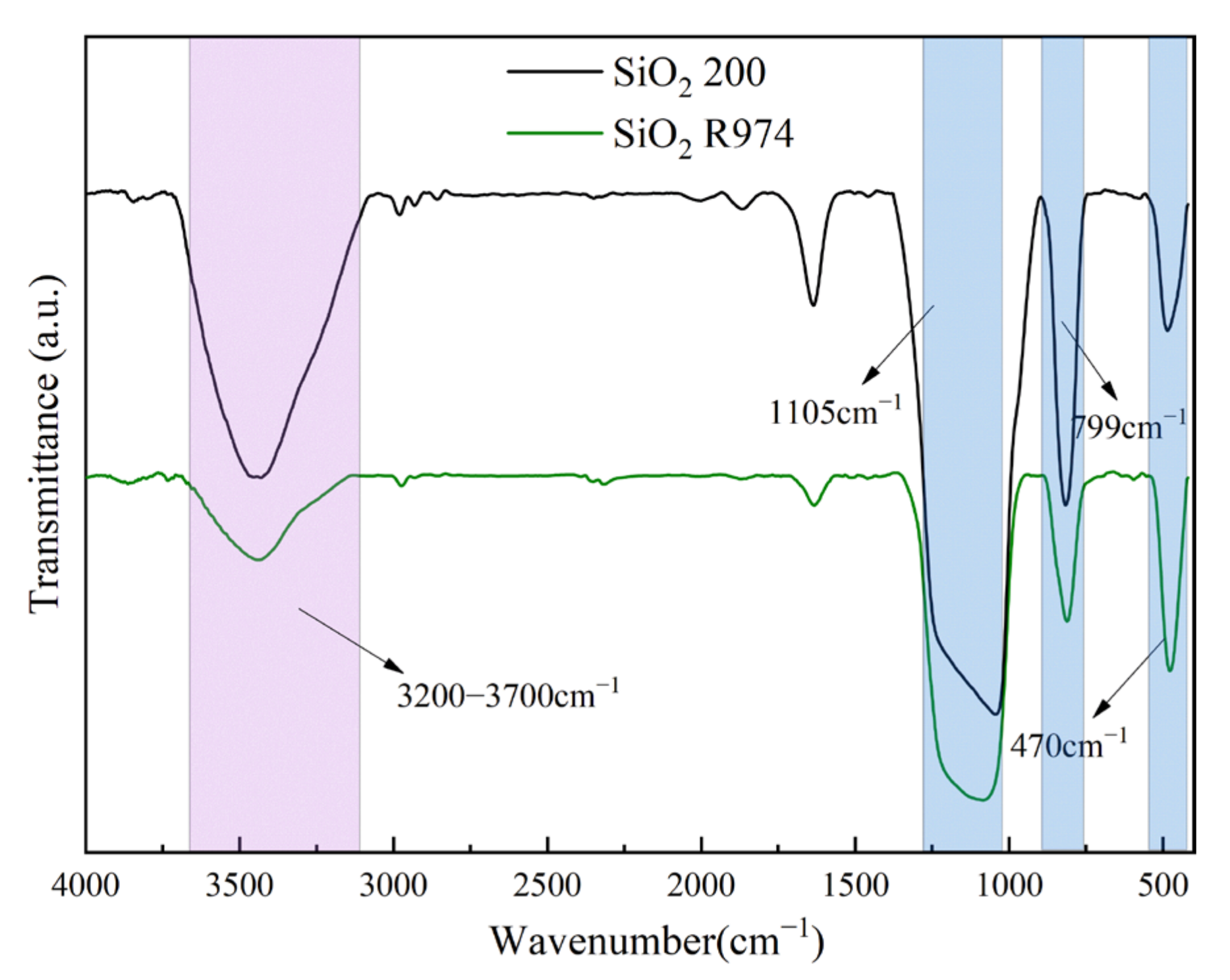 Polymers 15 02826 g003