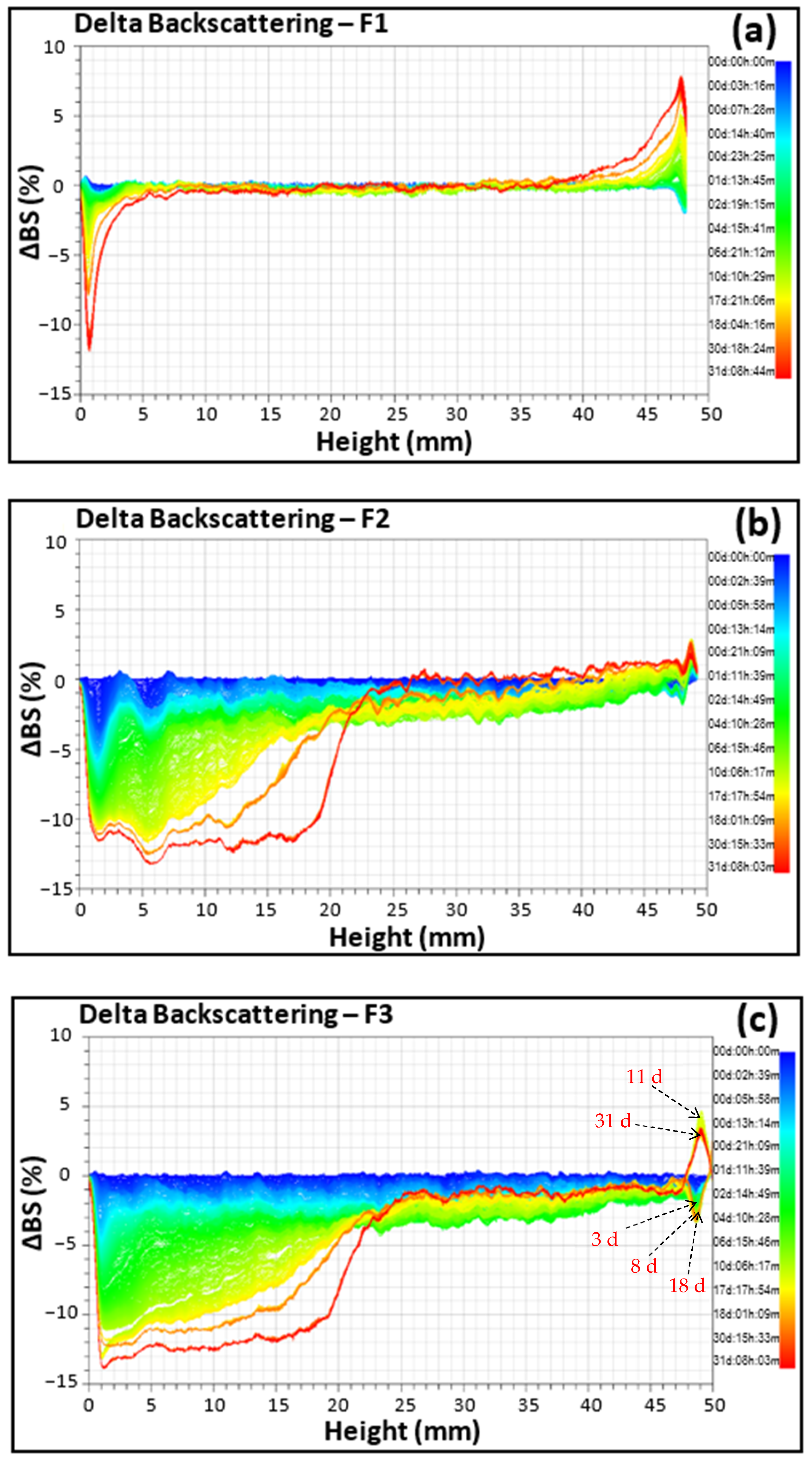 Polymers 15 02828 g005 Polymers 15 02828 g005