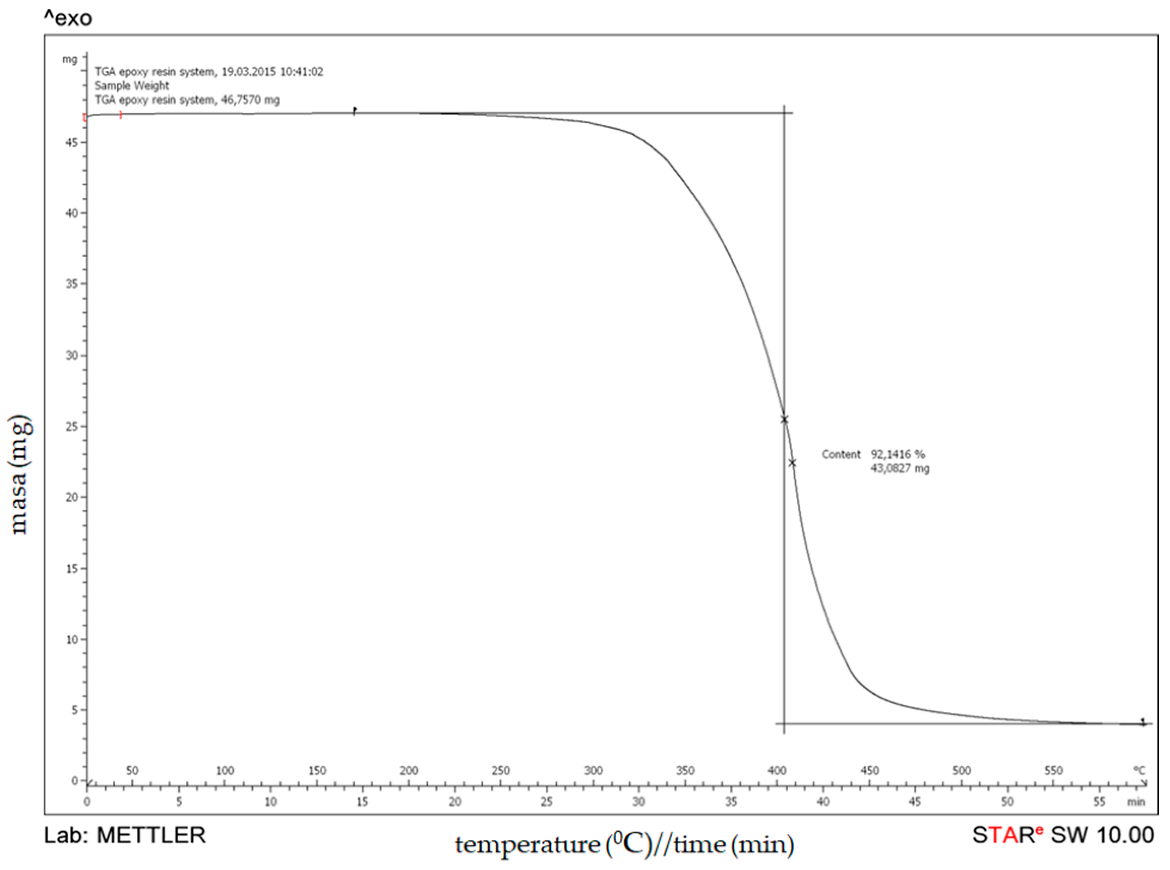 Polymers 15 02829 g004
