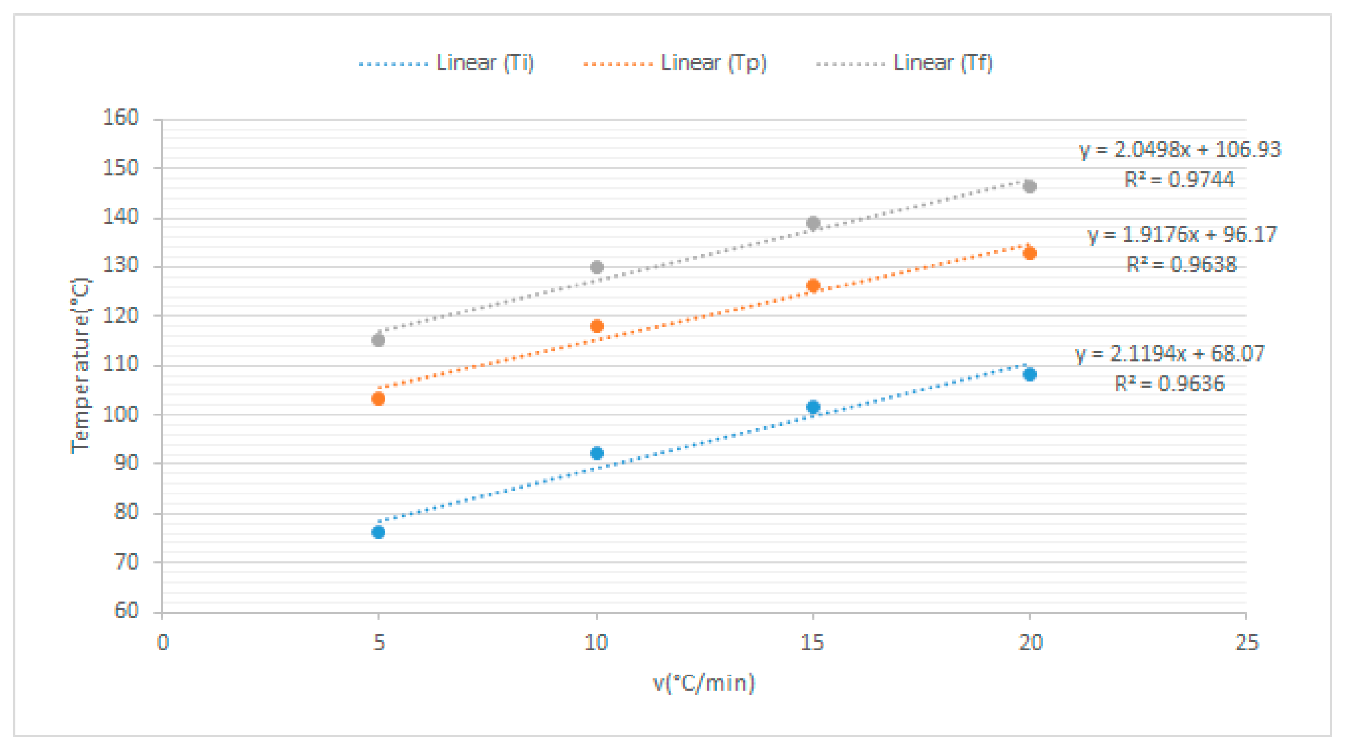 Polymers 15 02829 g007