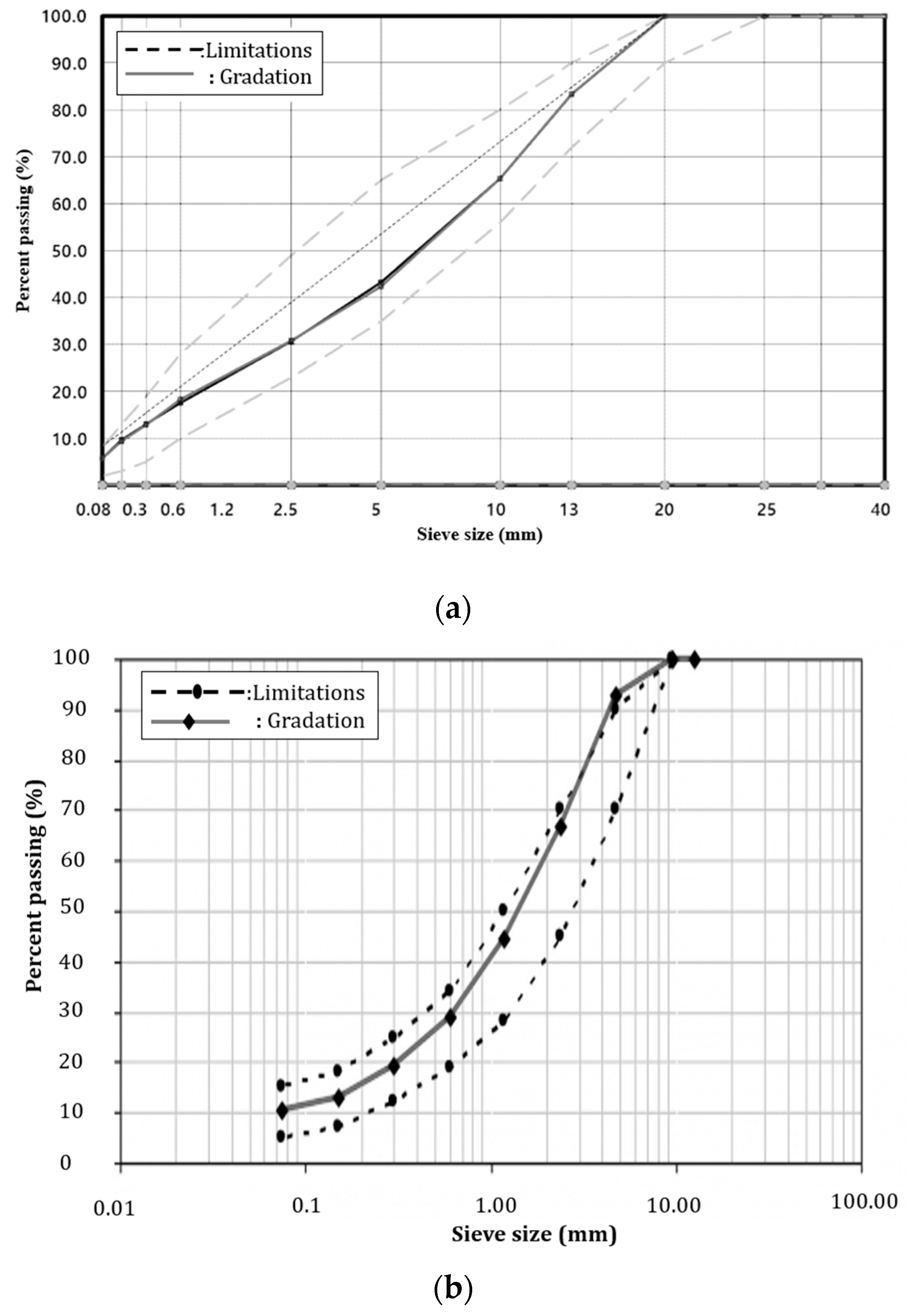 Polymers 15 02830 g003