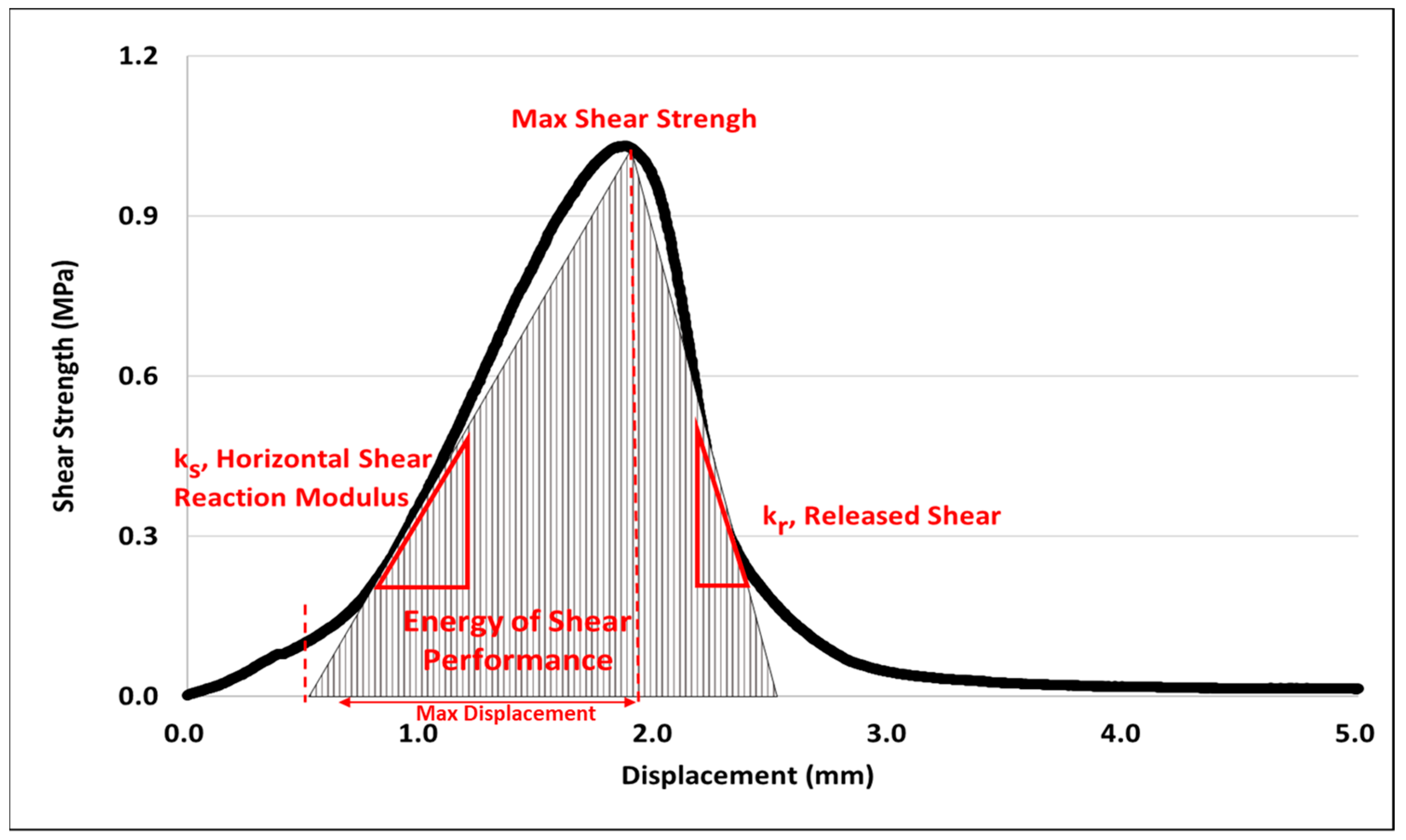 Polymers 15 02830 g009