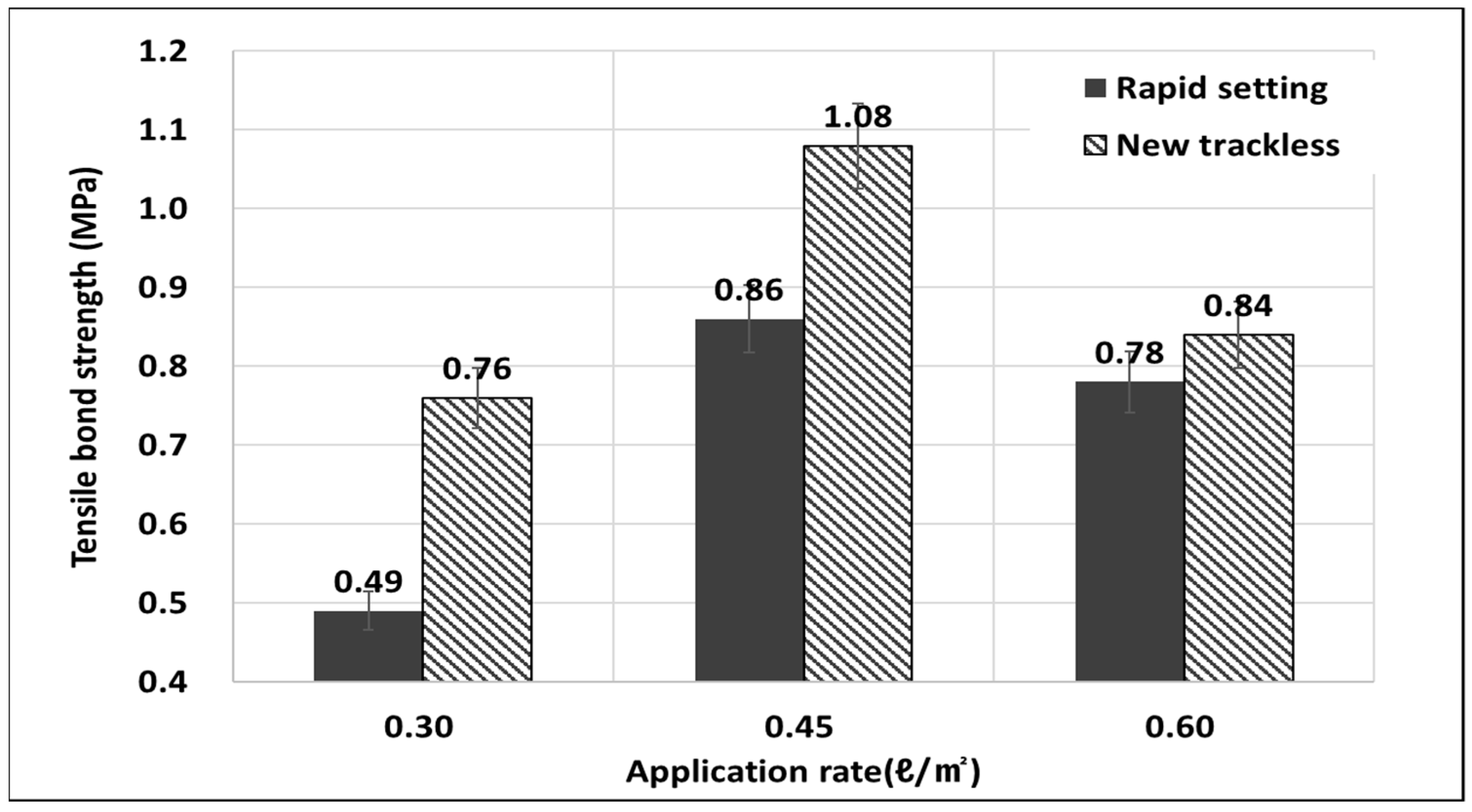 Polymers 15 02830 g014
