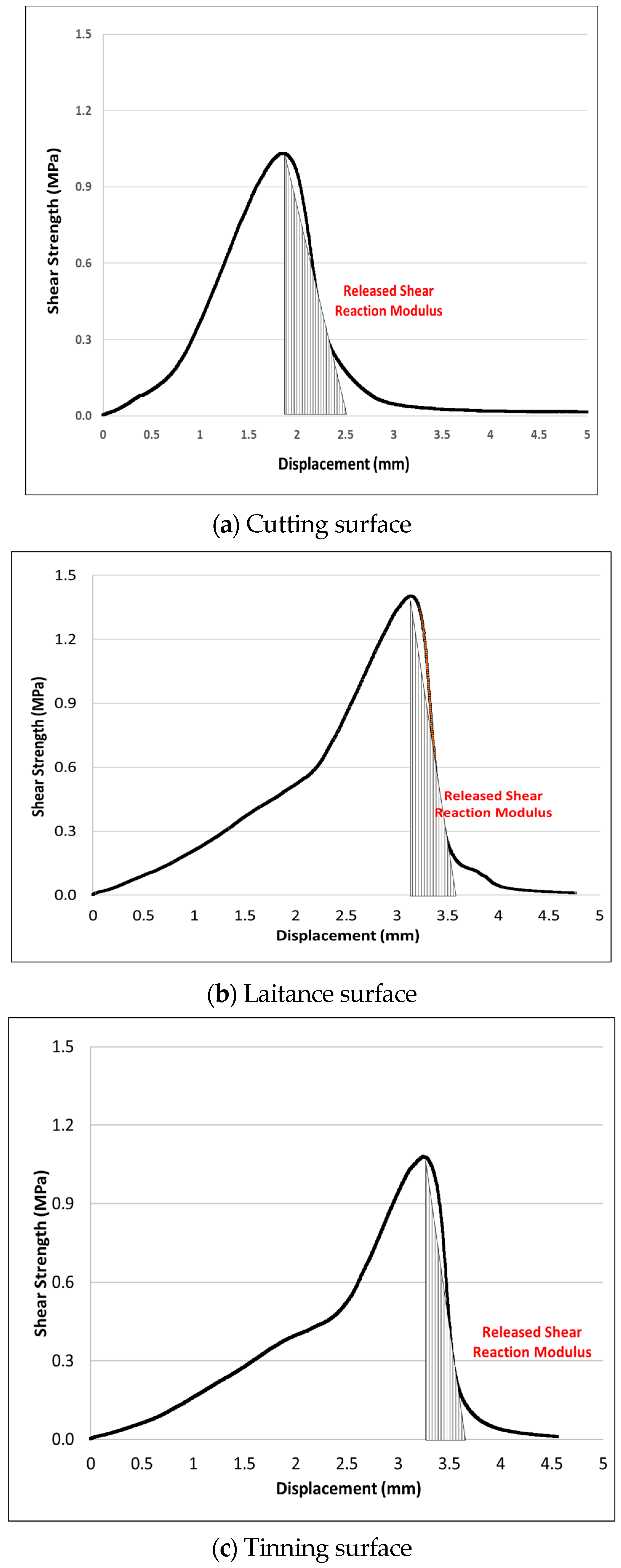 Polymers 15 02830 g019