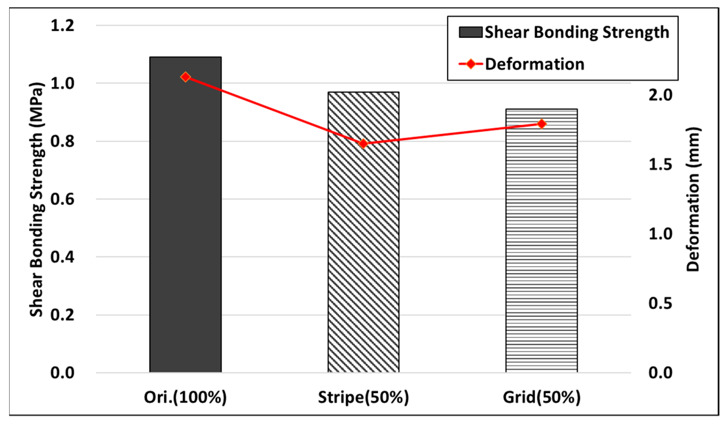 Polymers 15 02830 g023