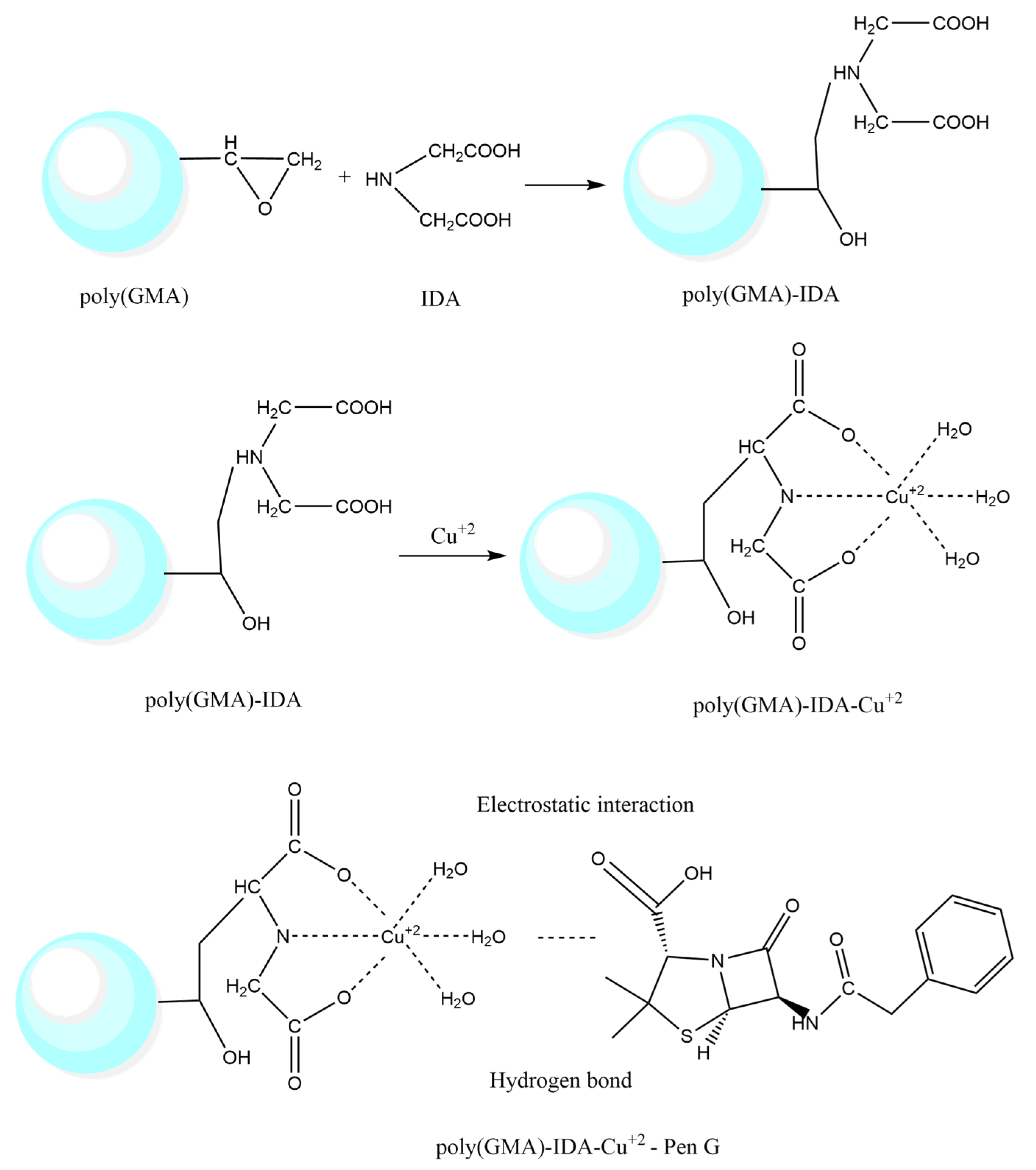 Polymers 15 02832 g001 Polymers 15 02832 g001