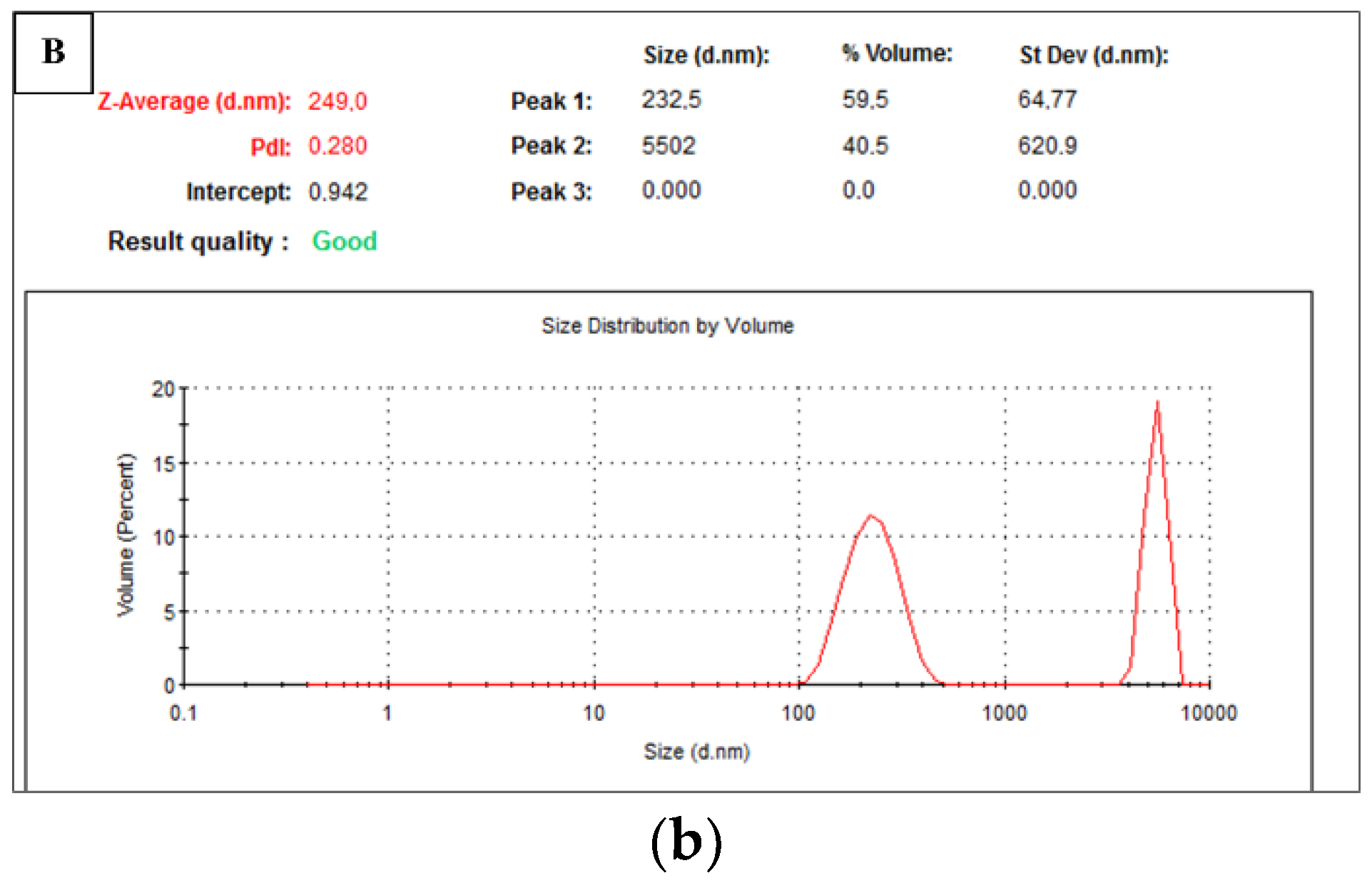 Polymers 15 02832 g005b Polymers 15 02832 g005b