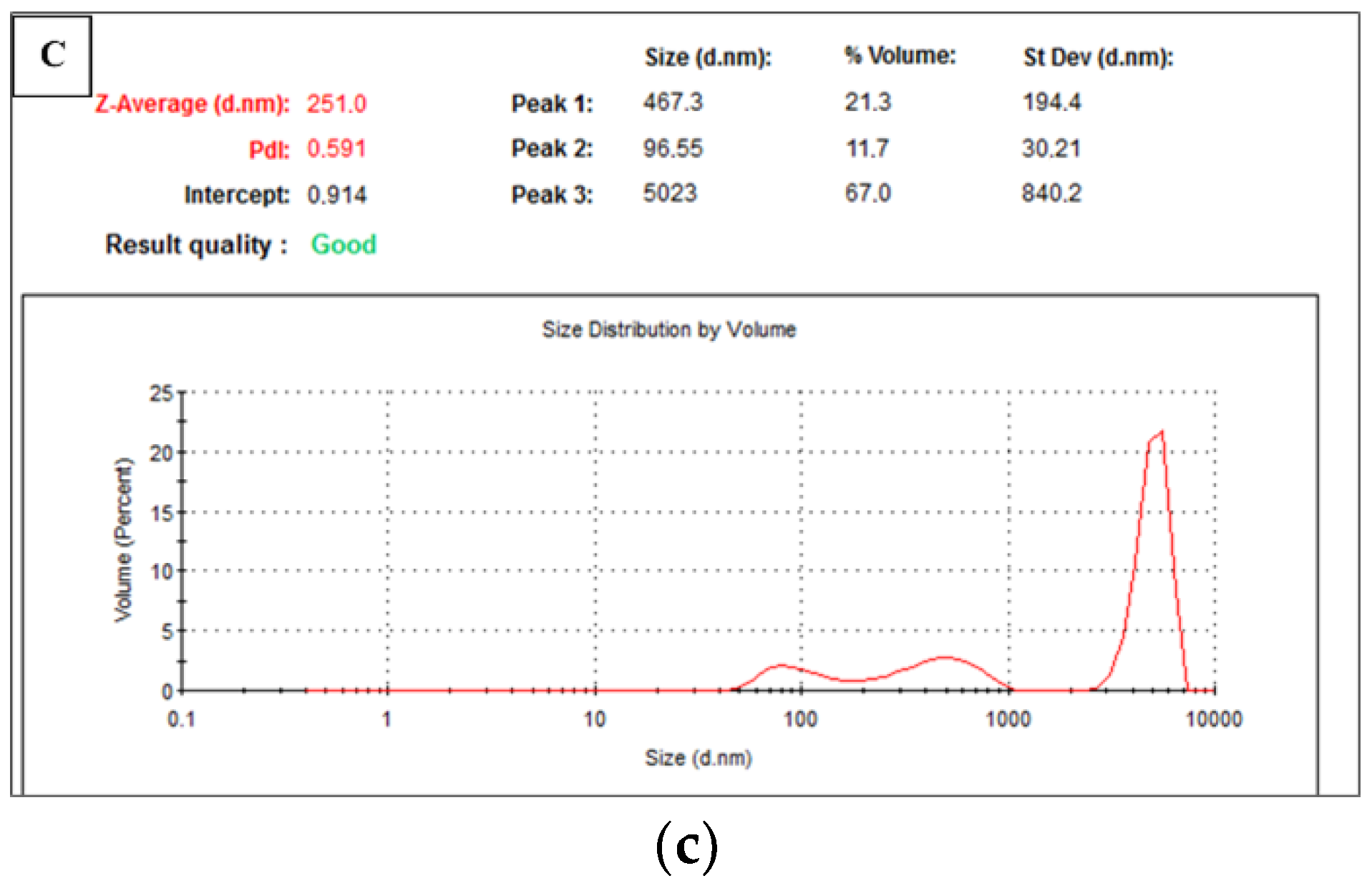 Polymers 15 02832 g005c Polymers 15 02832 g005c