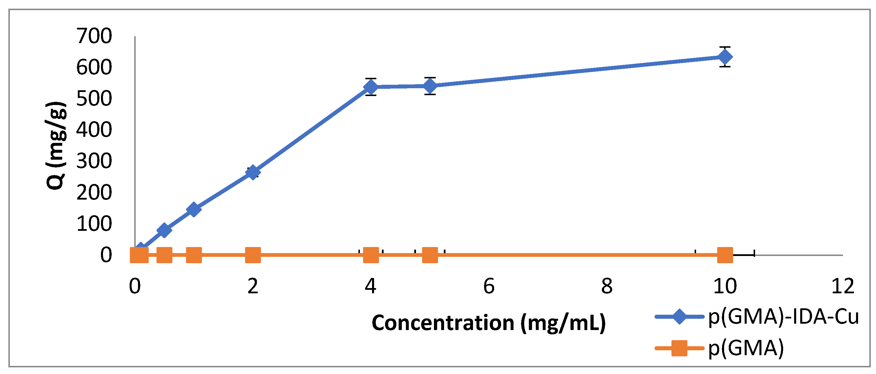 Polymers 15 02832 g007 Polymers 15 02832 g007