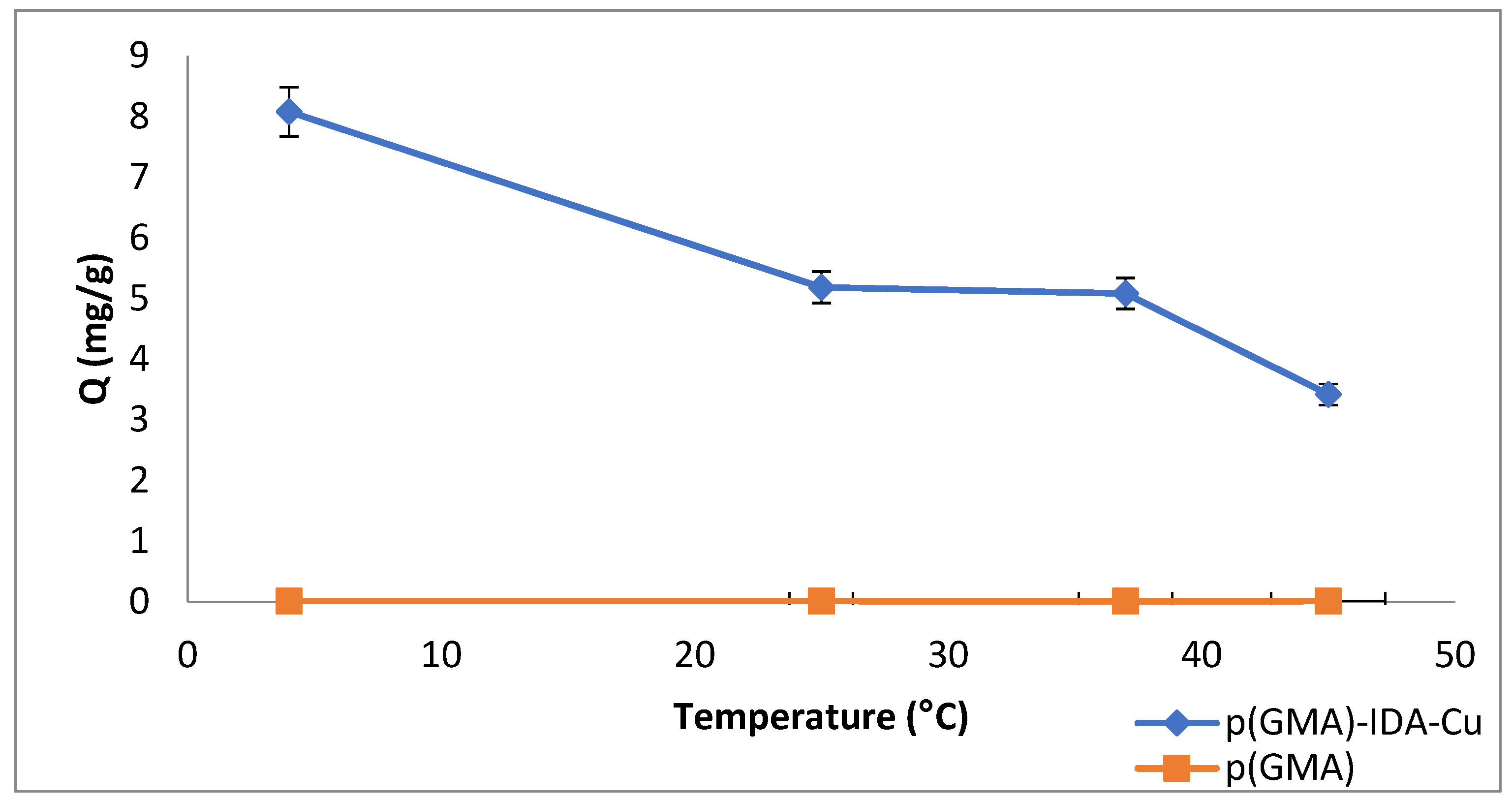 Polymers 15 02832 g010 Polymers 15 02832 g010
