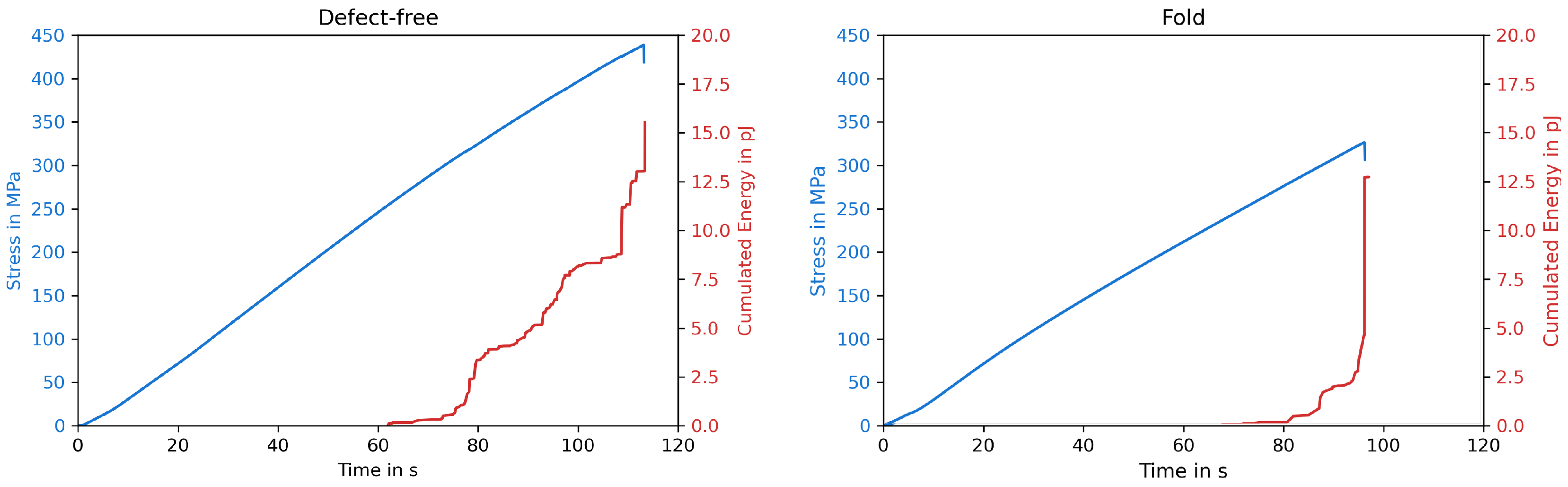 Polymers 15 02833 g004 Polymers 15 02833 g004