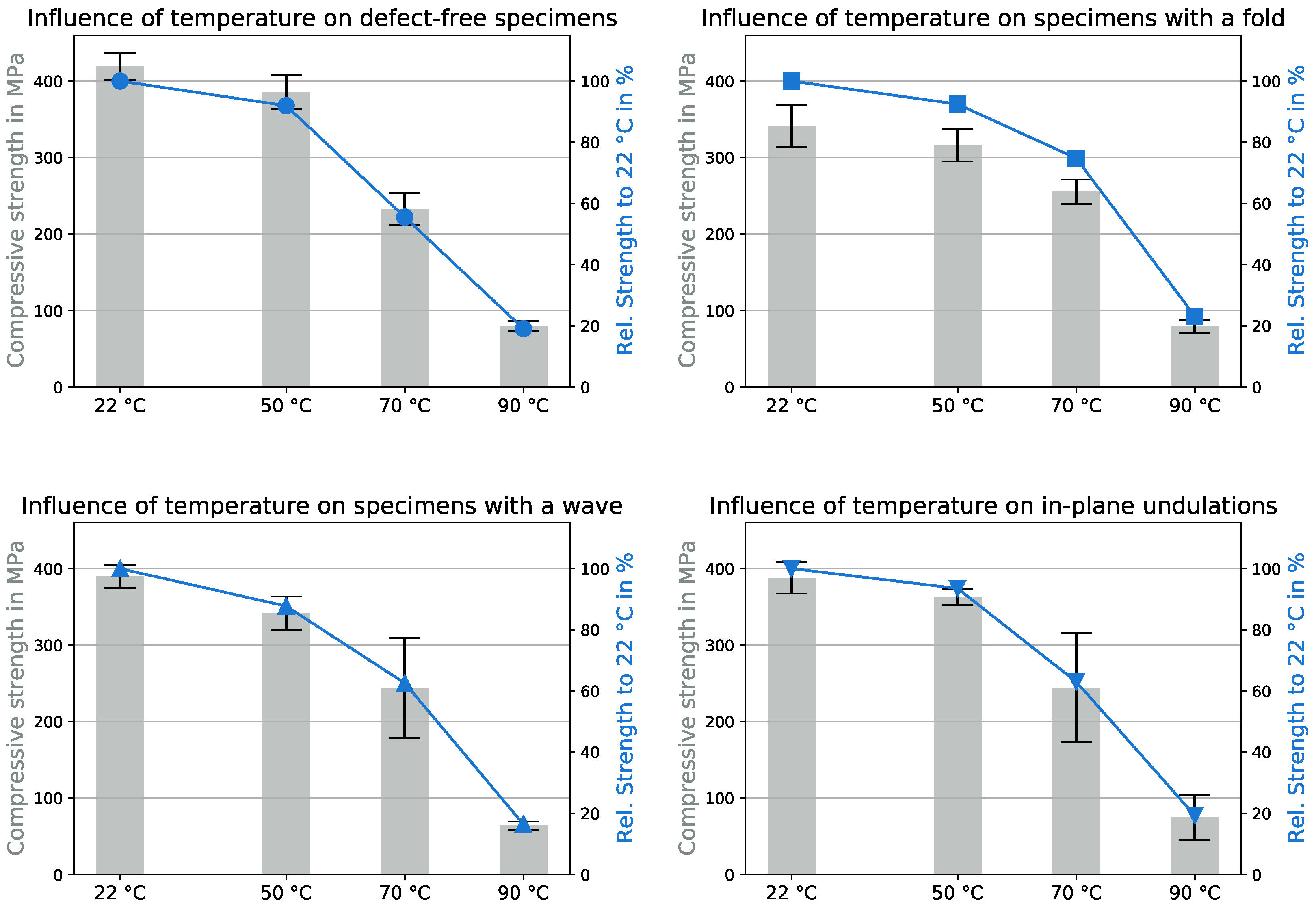 Polymers 15 02833 g008 Polymers 15 02833 g008