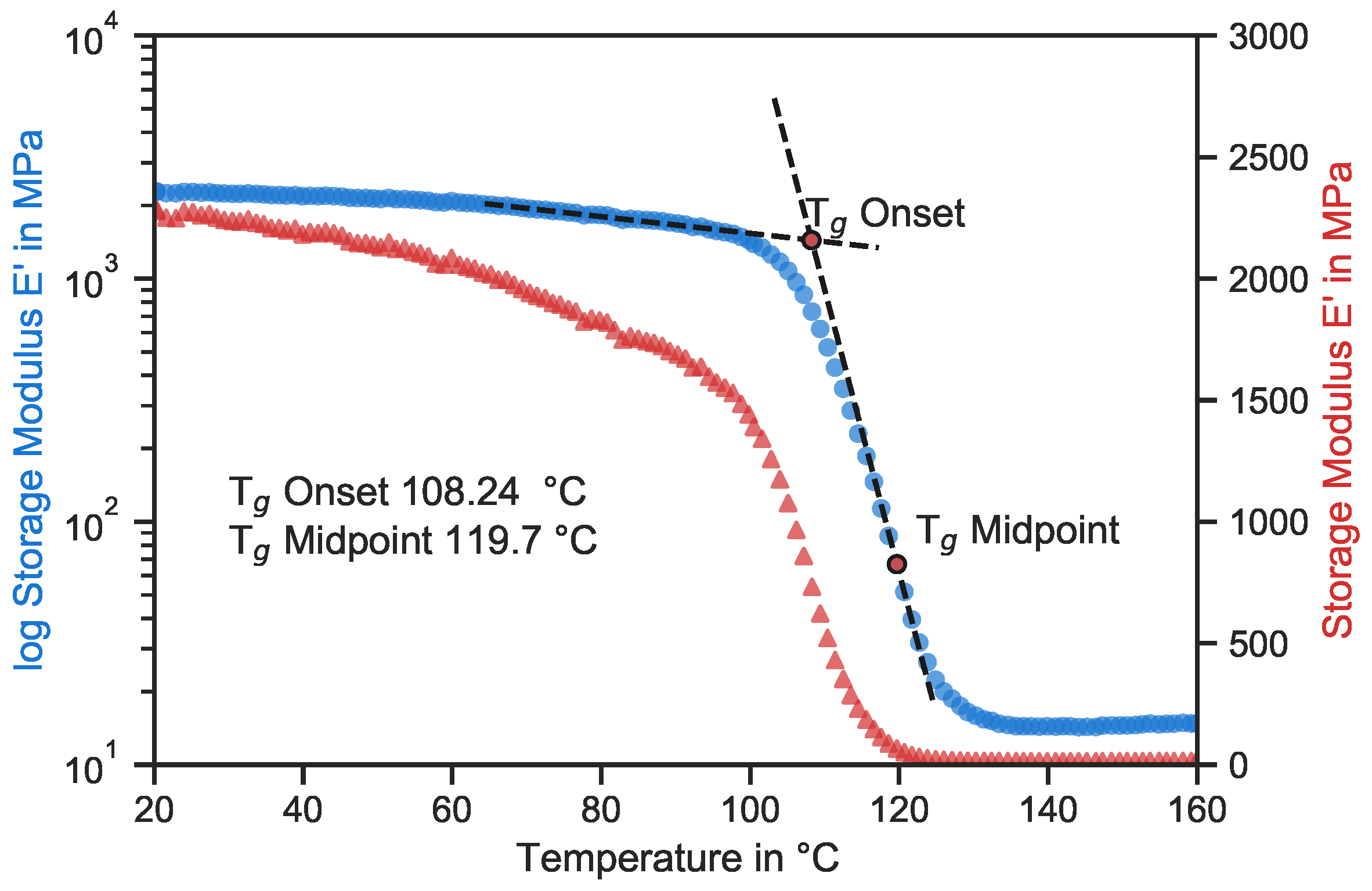 Polymers 15 02833 g009 Polymers 15 02833 g009