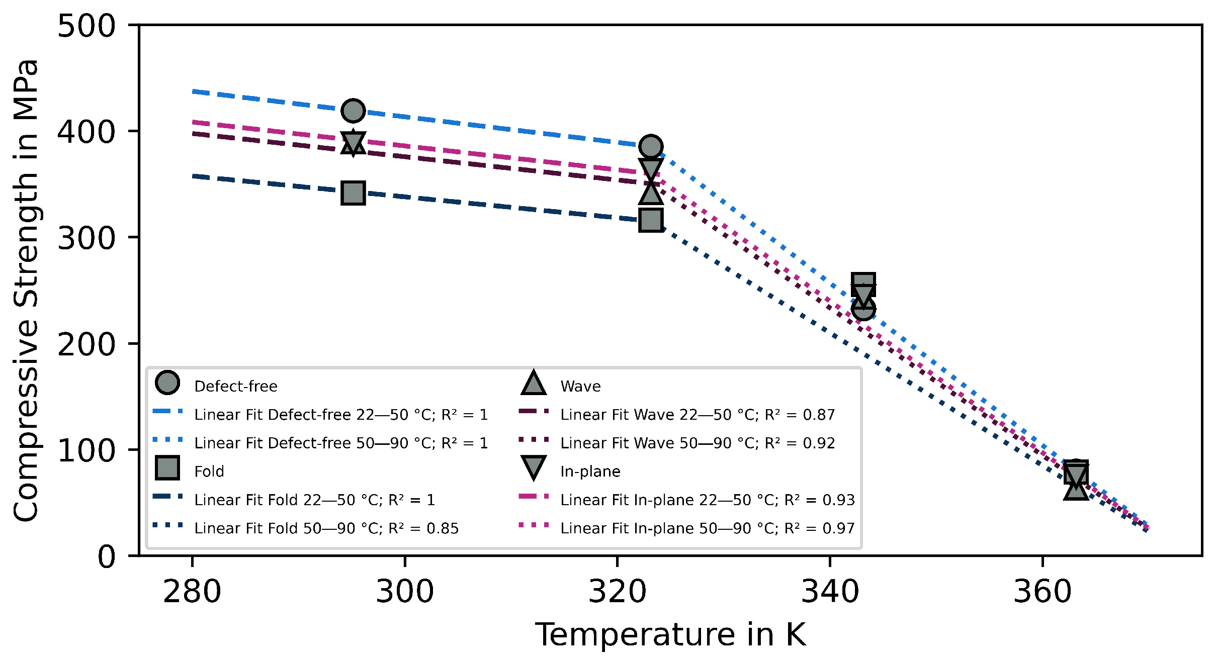 Polymers 15 02833 g010 Polymers 15 02833 g010