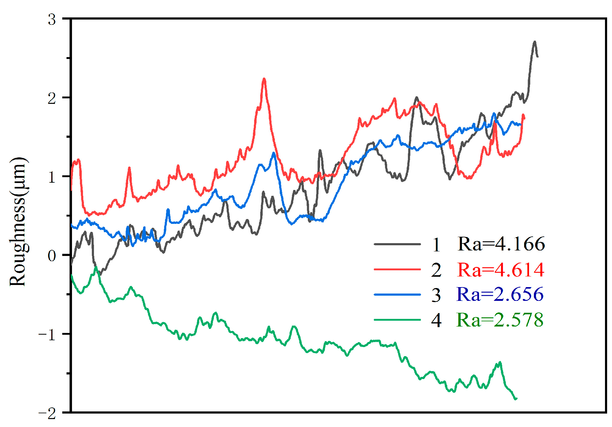 Polymers 15 02835 g005