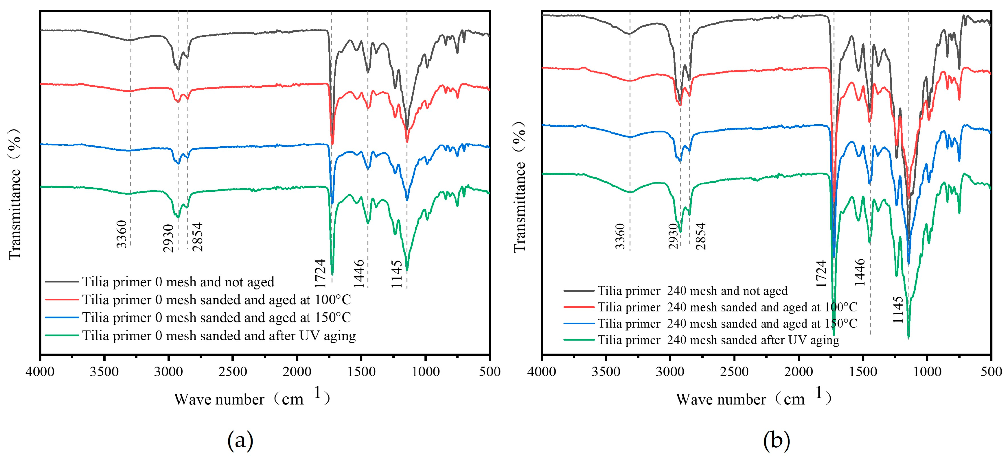 Polymers 15 02835 g015