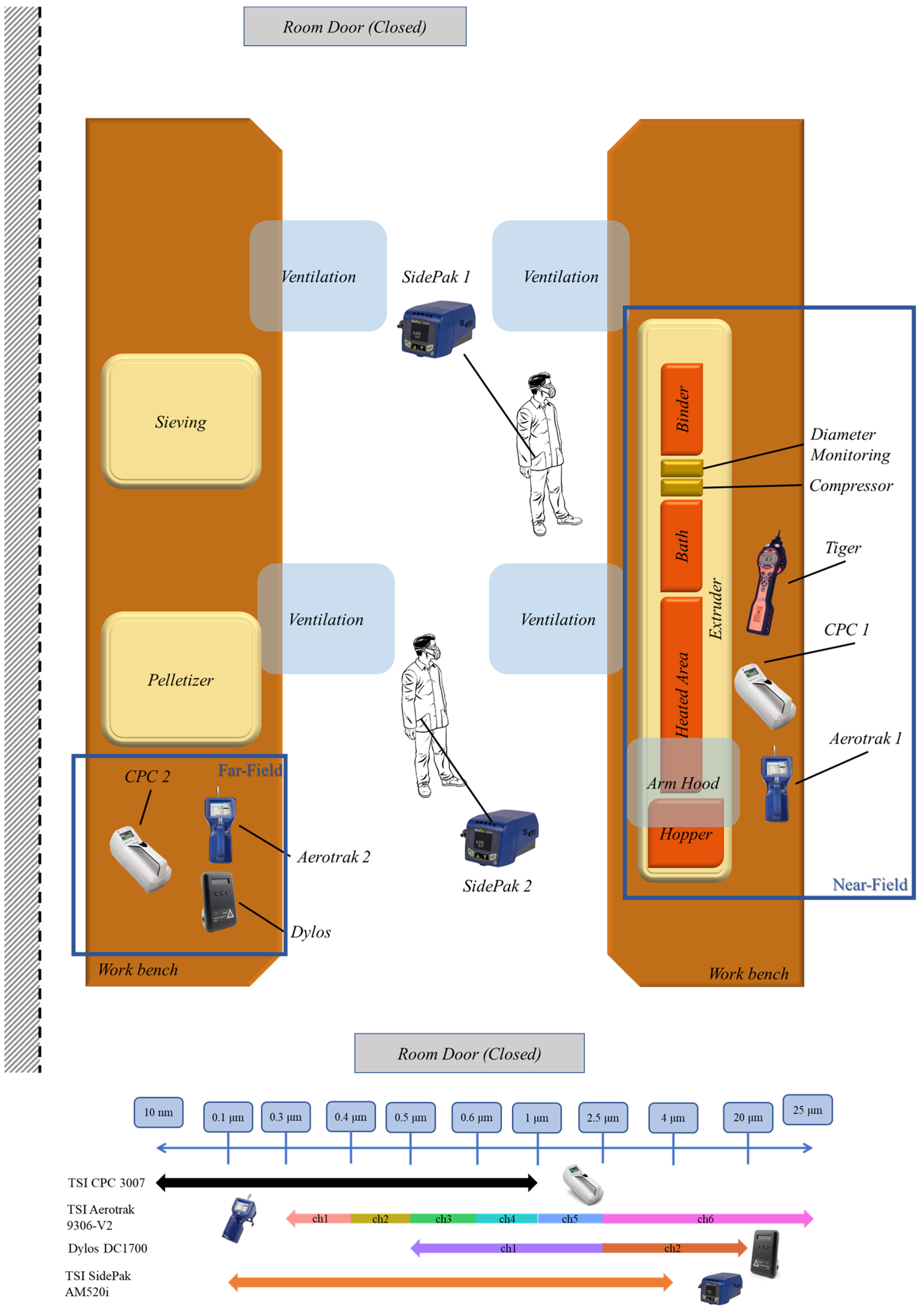 Polymers 15 02836 g002