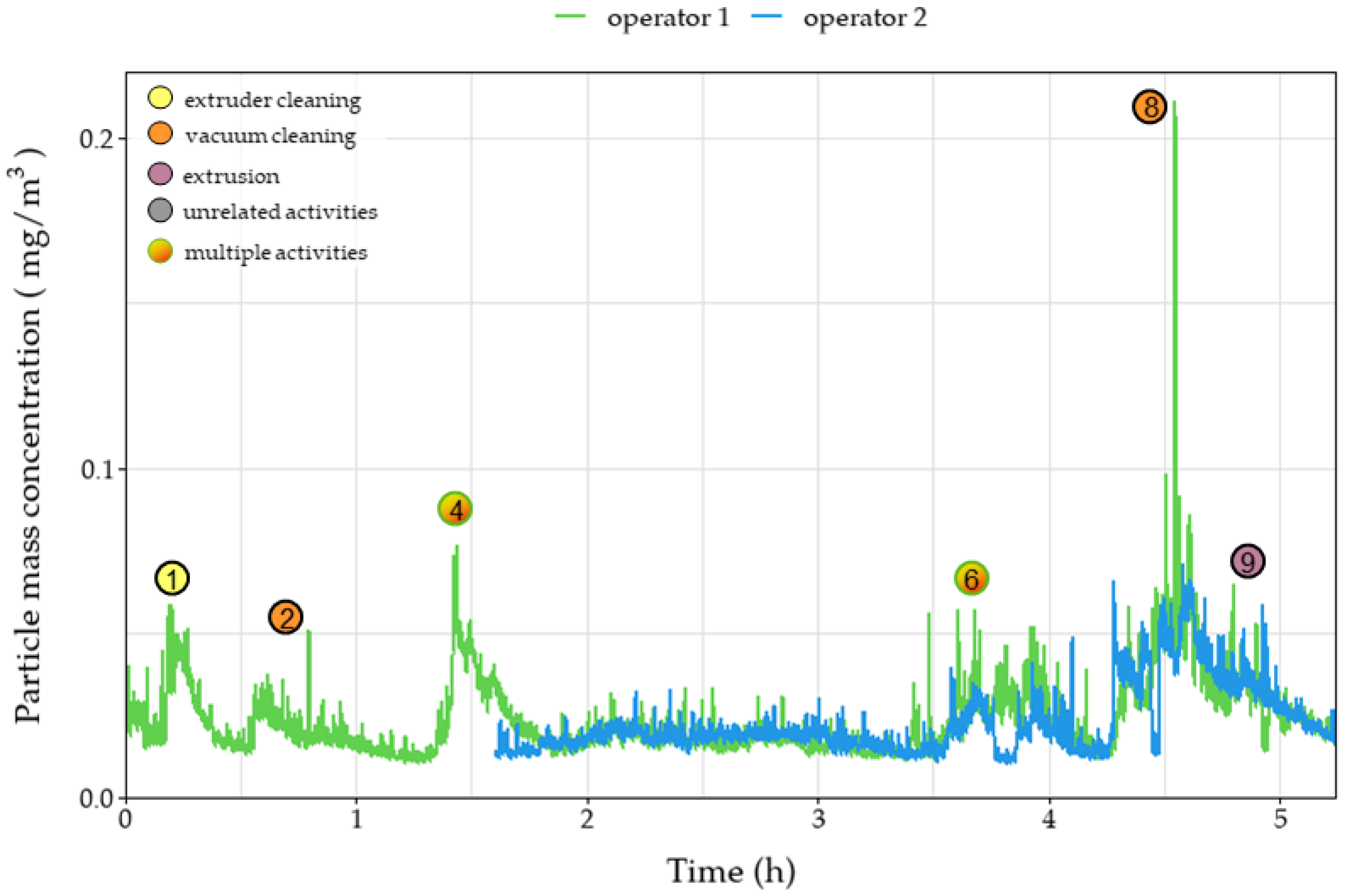 Polymers 15 02836 g006