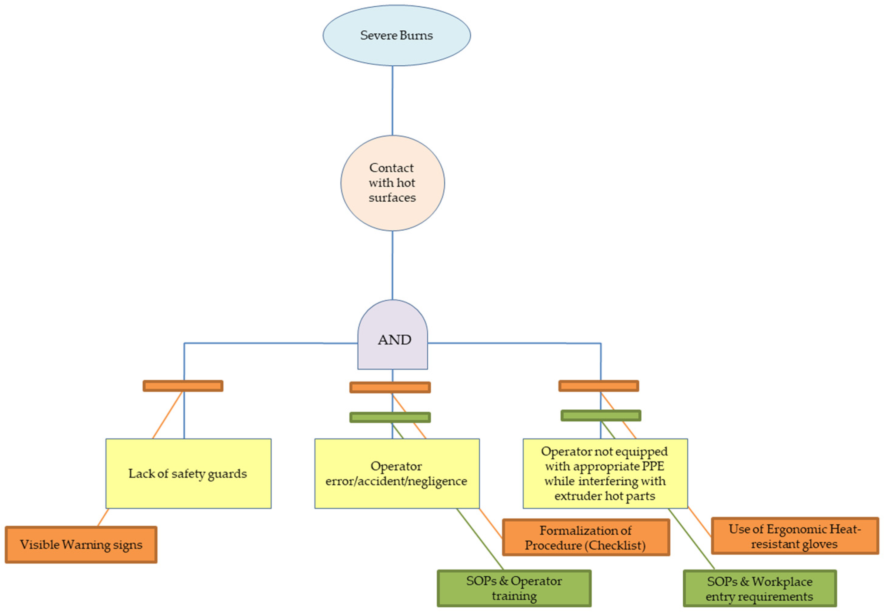 Polymers 15 02836 g008