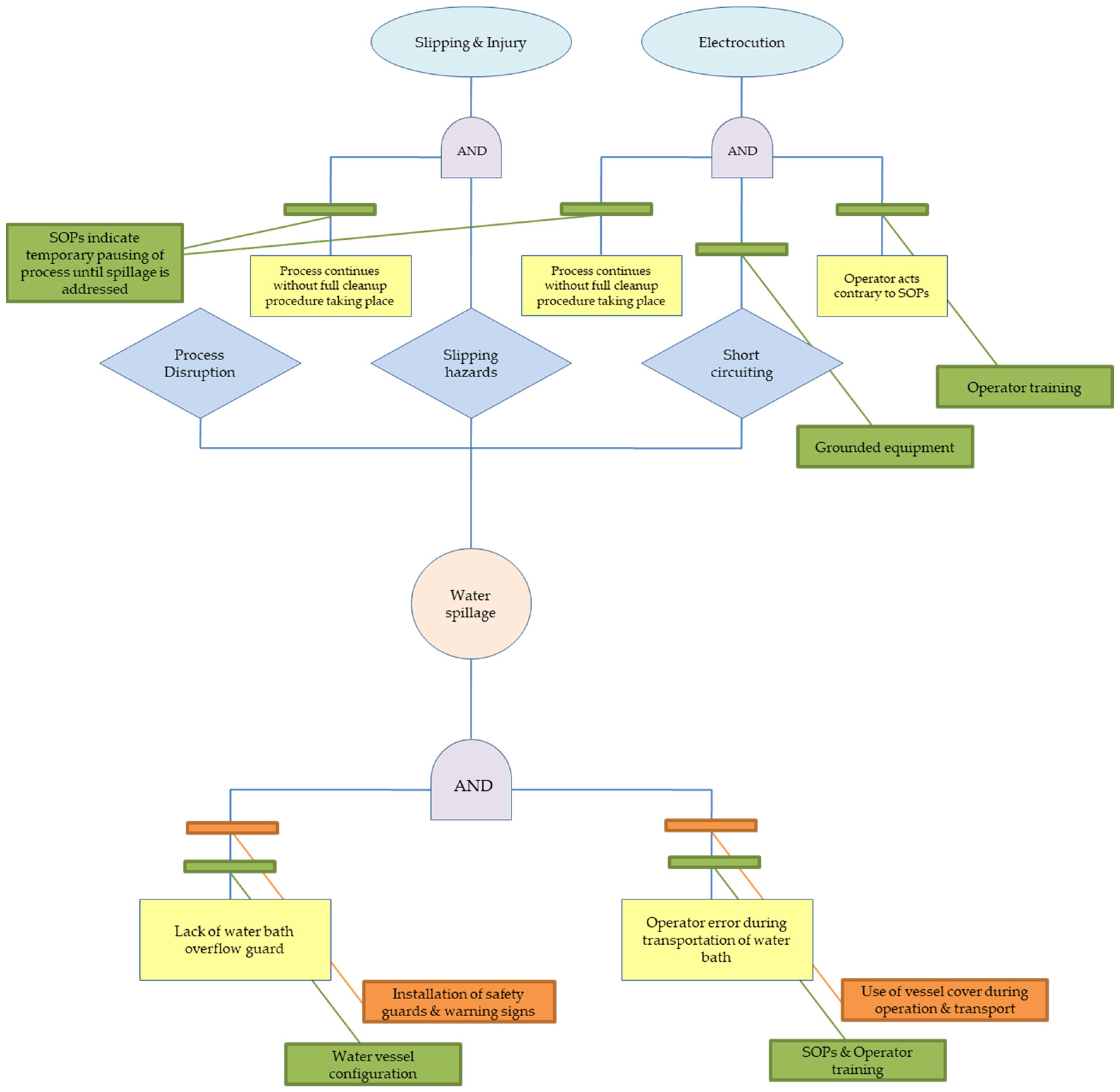 Polymers 15 02836 g009
