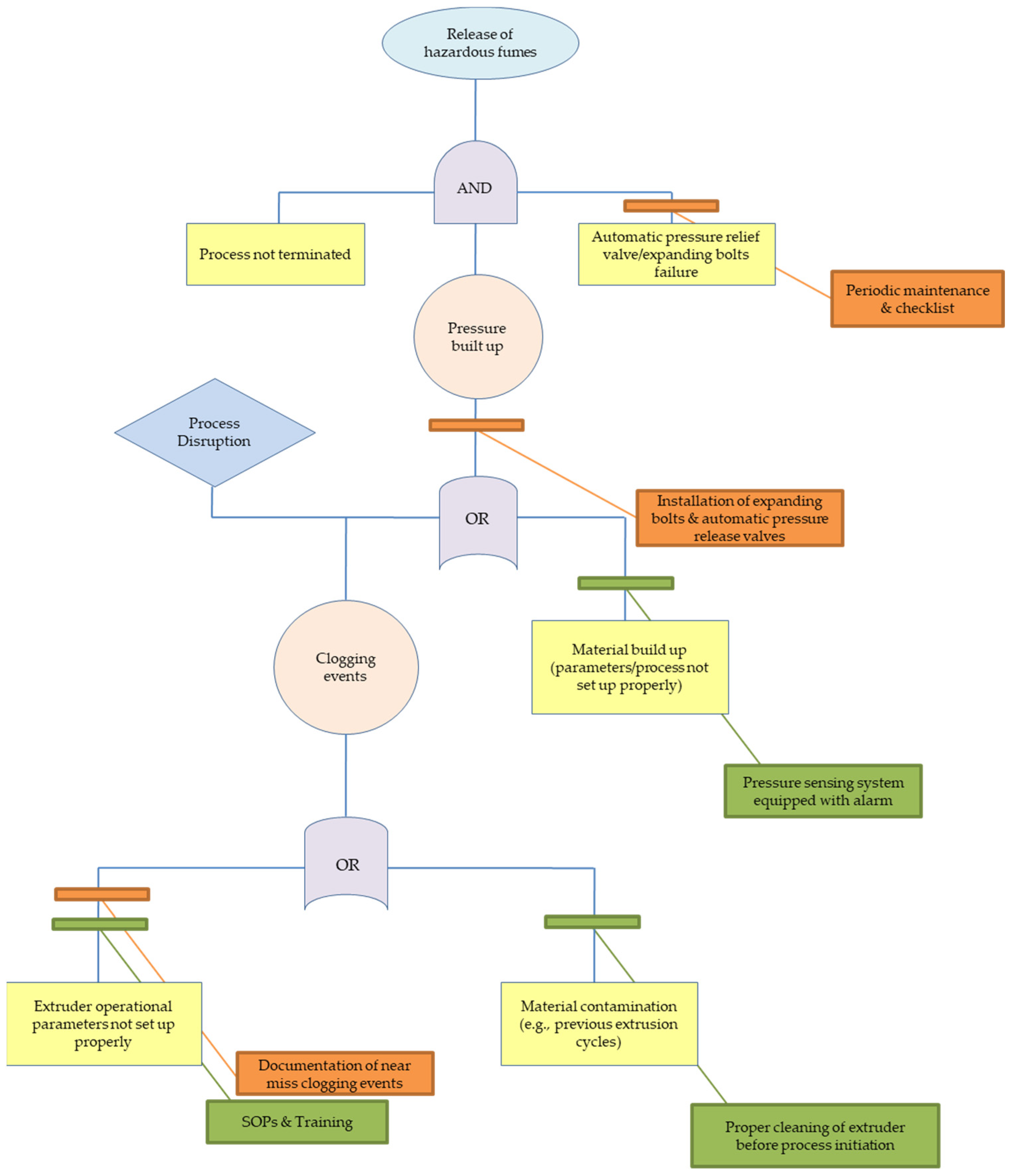 Polymers 15 02836 g010