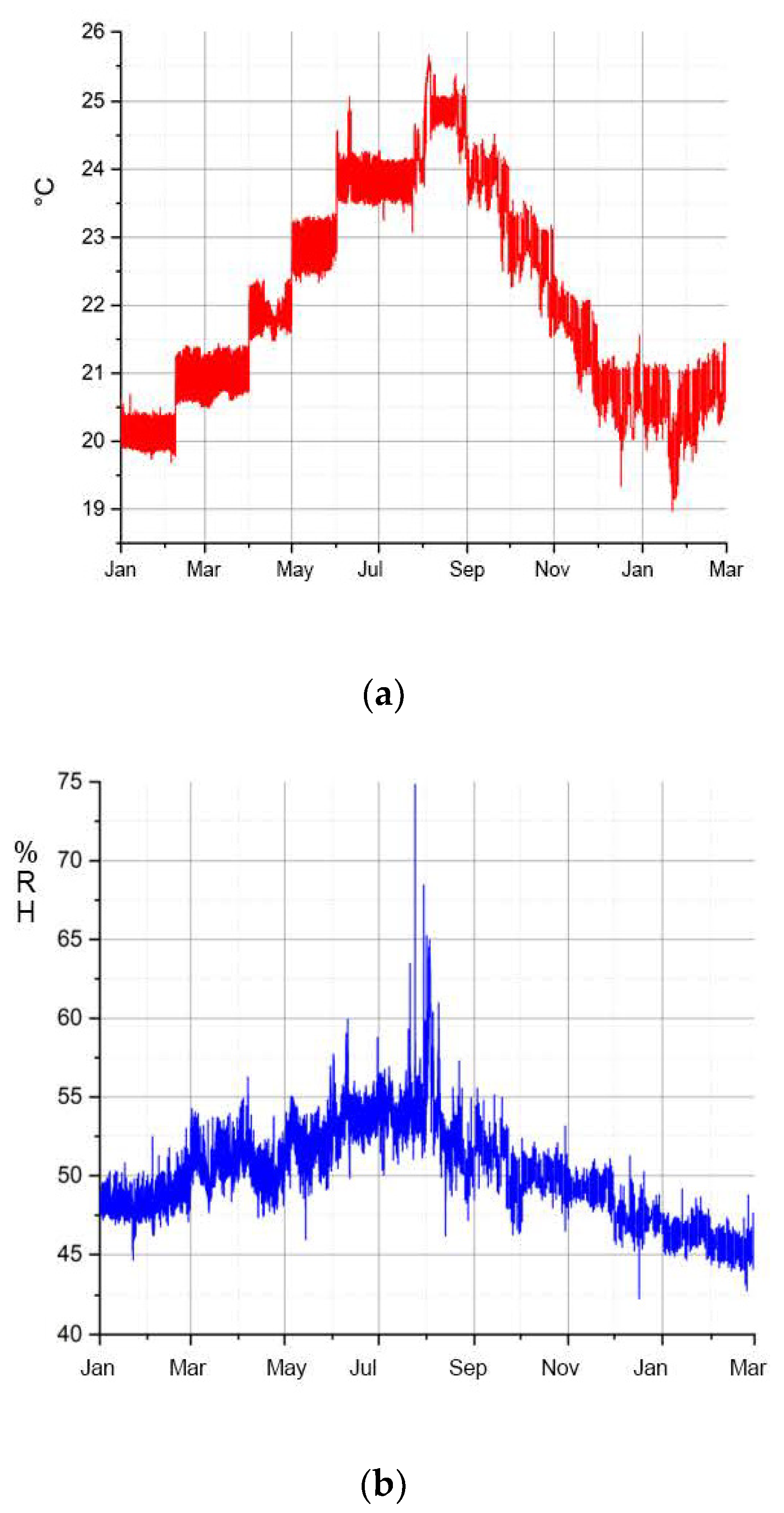 Polymers 15 02838 g016