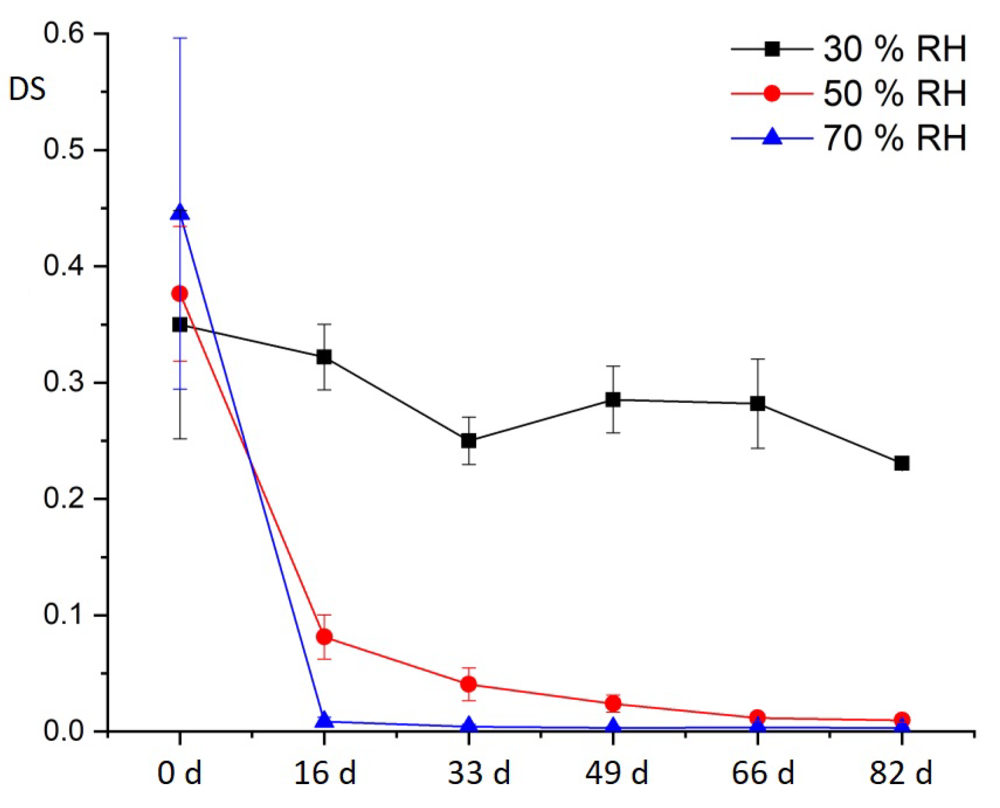 Polymers 15 02838 g024