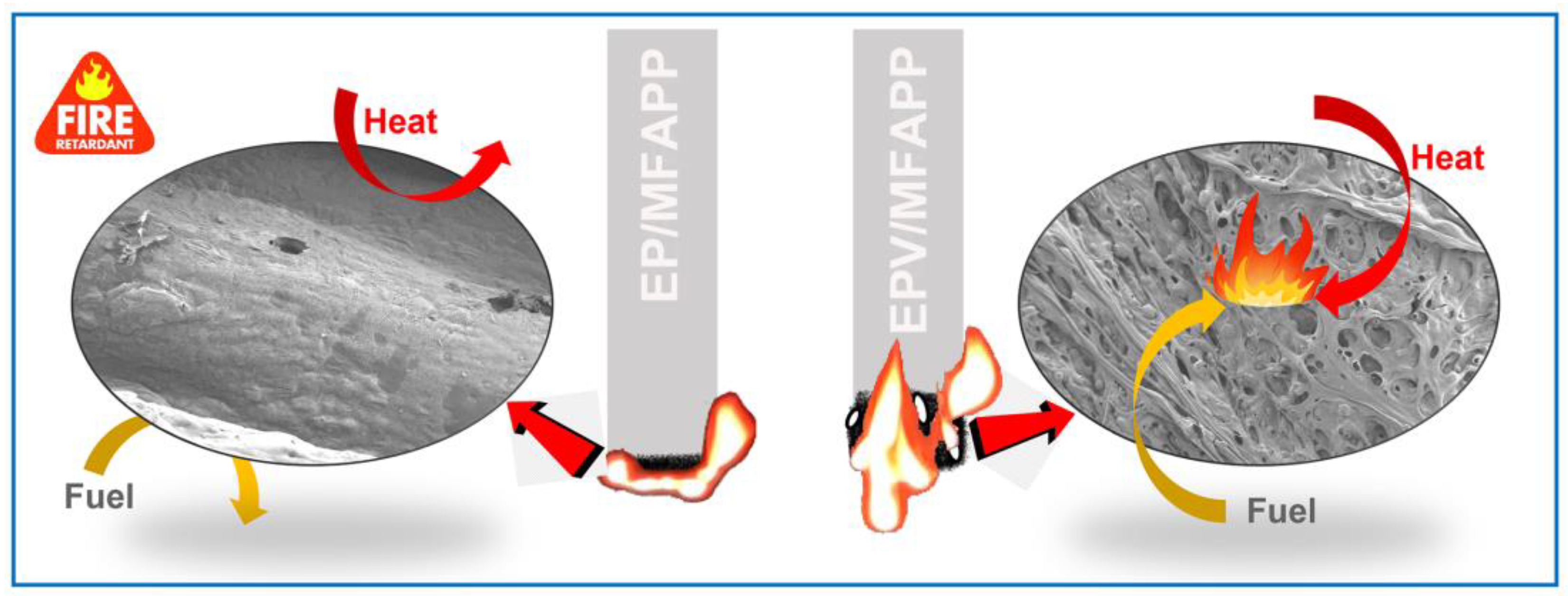 Polymers 15 02839 g008 Polymers 15 02839 g008