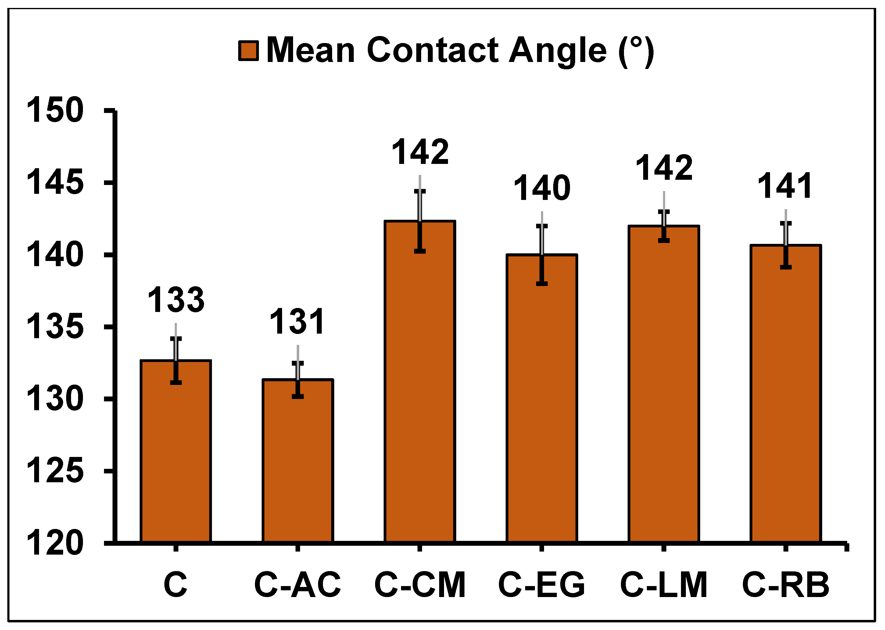 Polymers 15 02842 g004