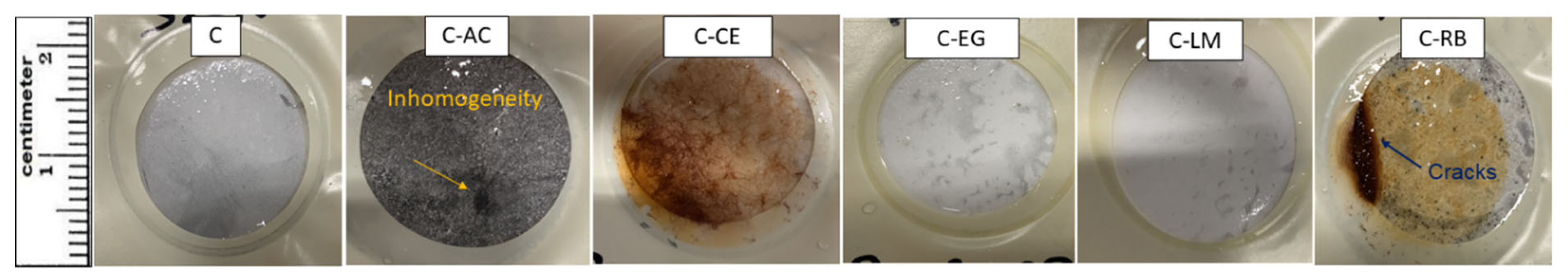 Polymers 15 02842 g011