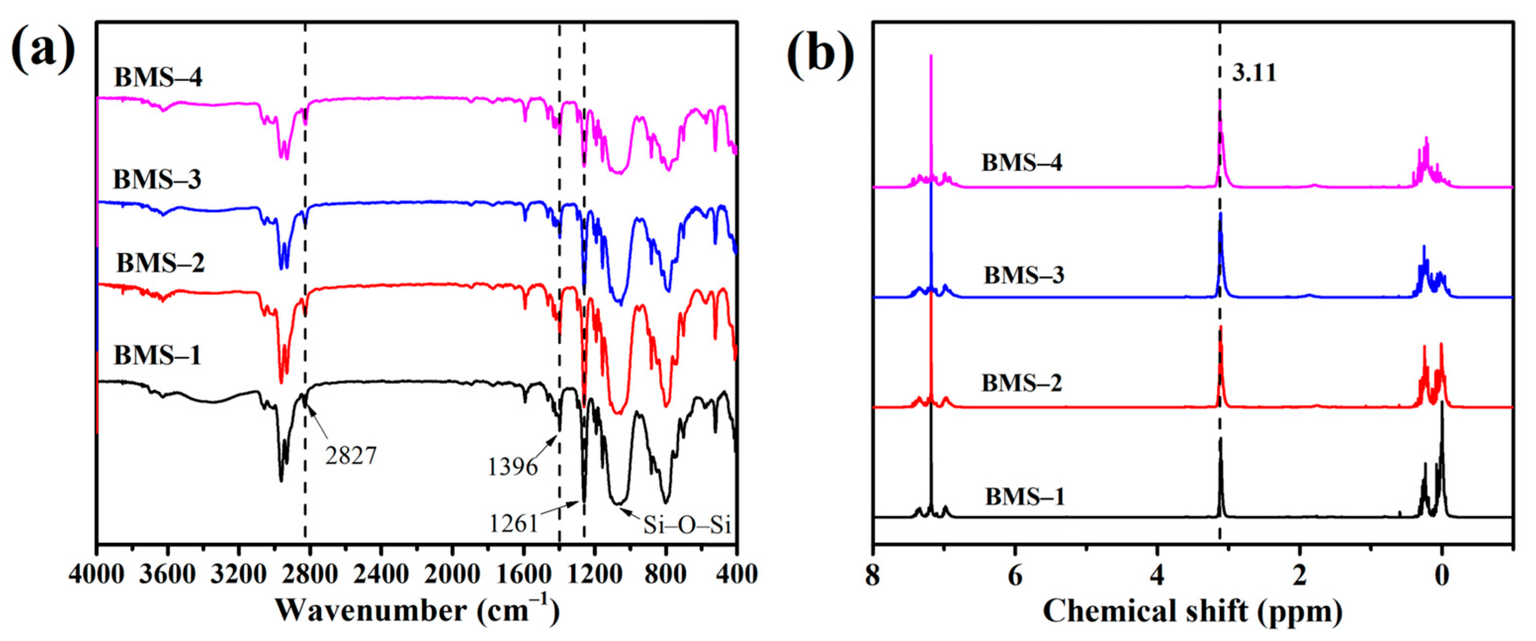 Polymers 15 02843 g002