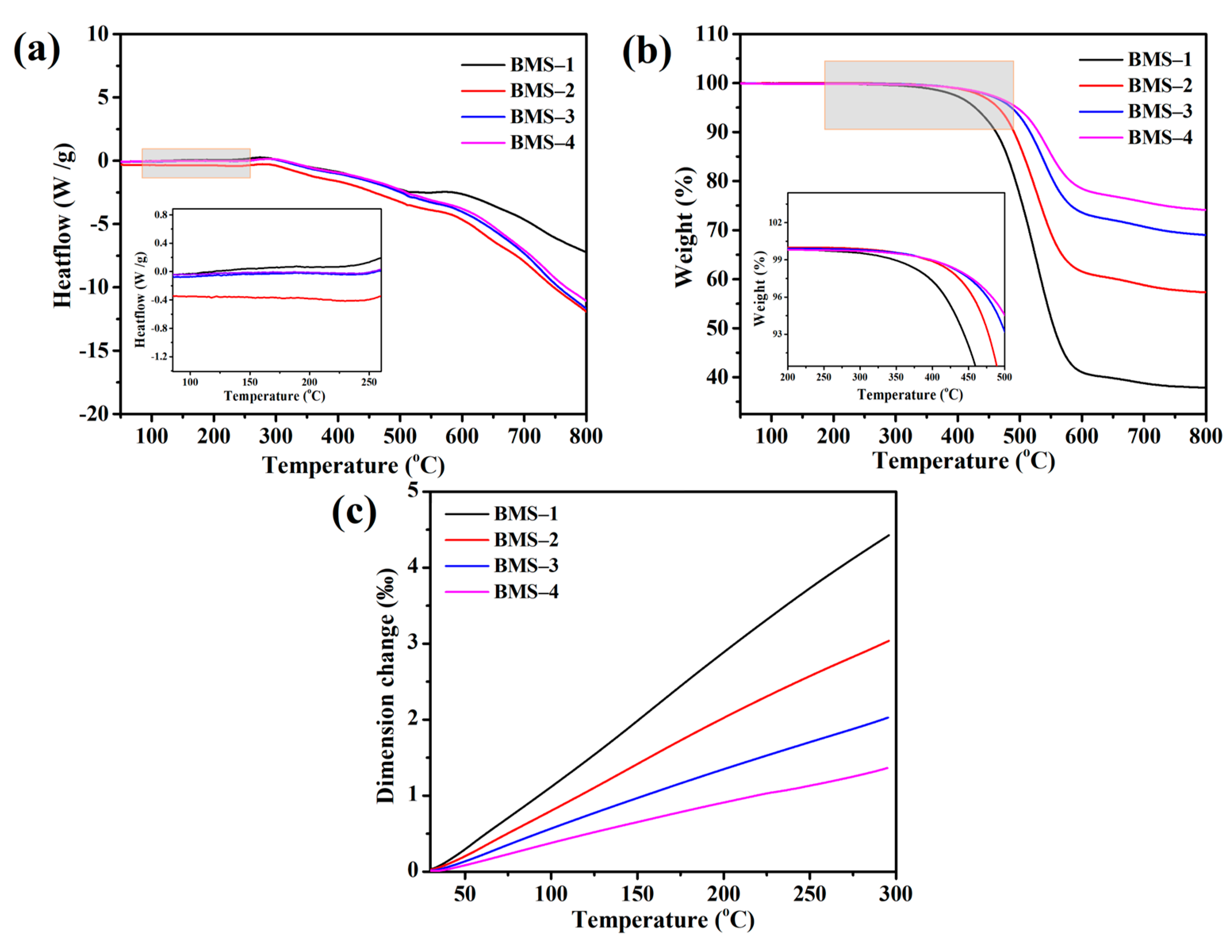 Polymers 15 02843 g004