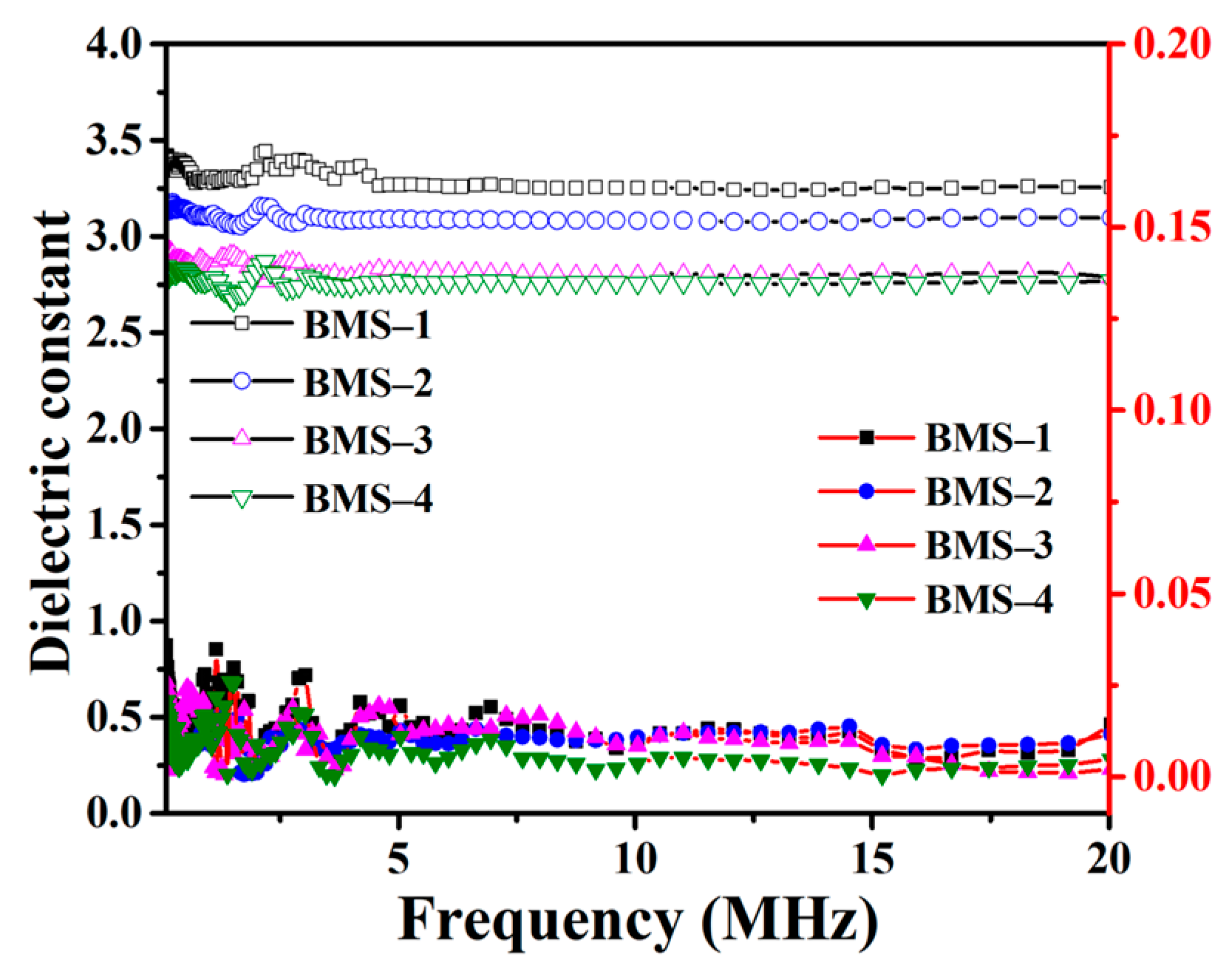 Polymers 15 02843 g005