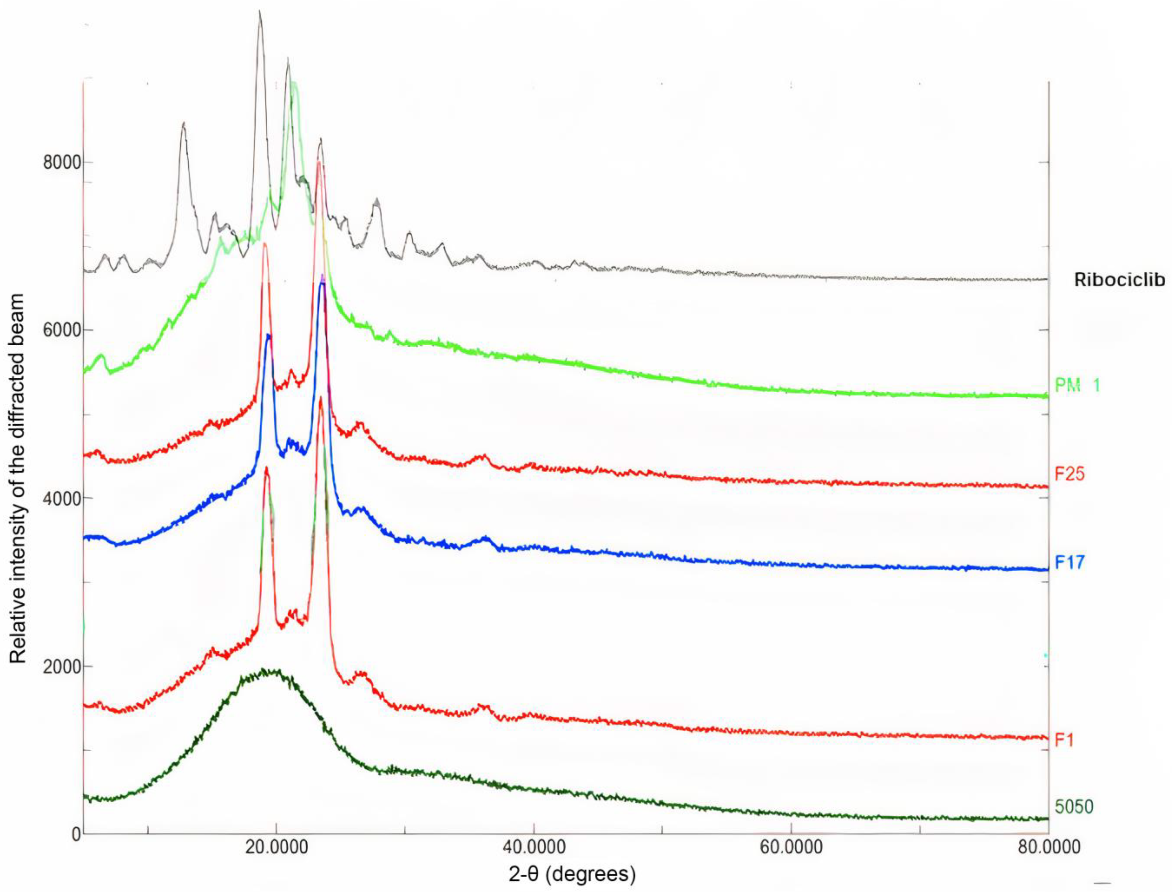 Polymers 15 02844 g006 Polymers 15 02844 g006